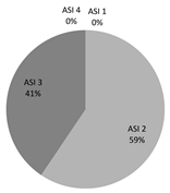 Environments 07 00067 i018