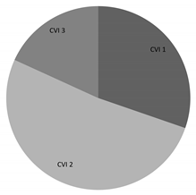 Environments 07 00067 i019