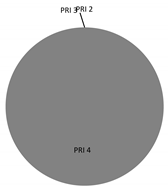 Environments 07 00067 i020