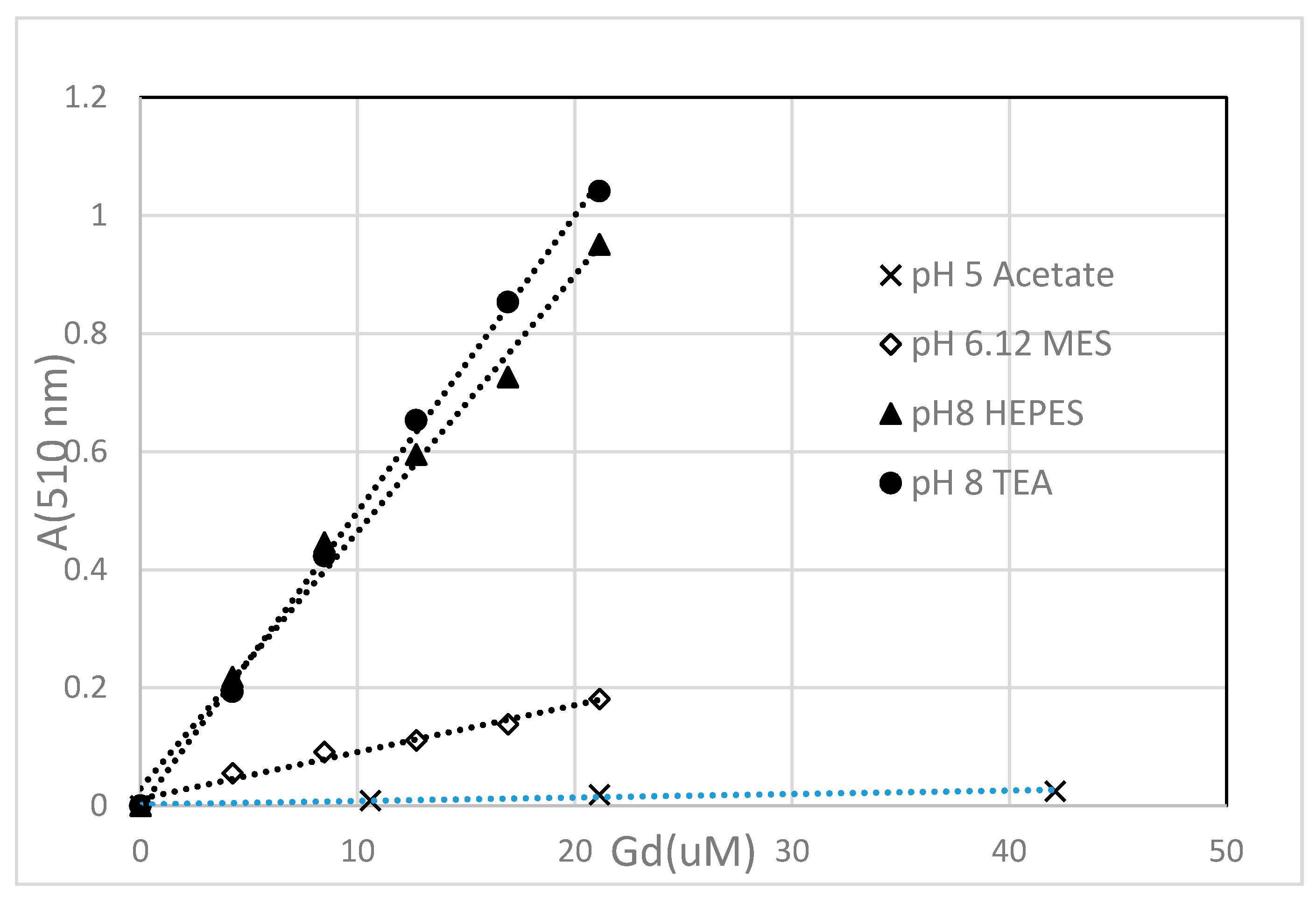 Environments 07 00069 g001