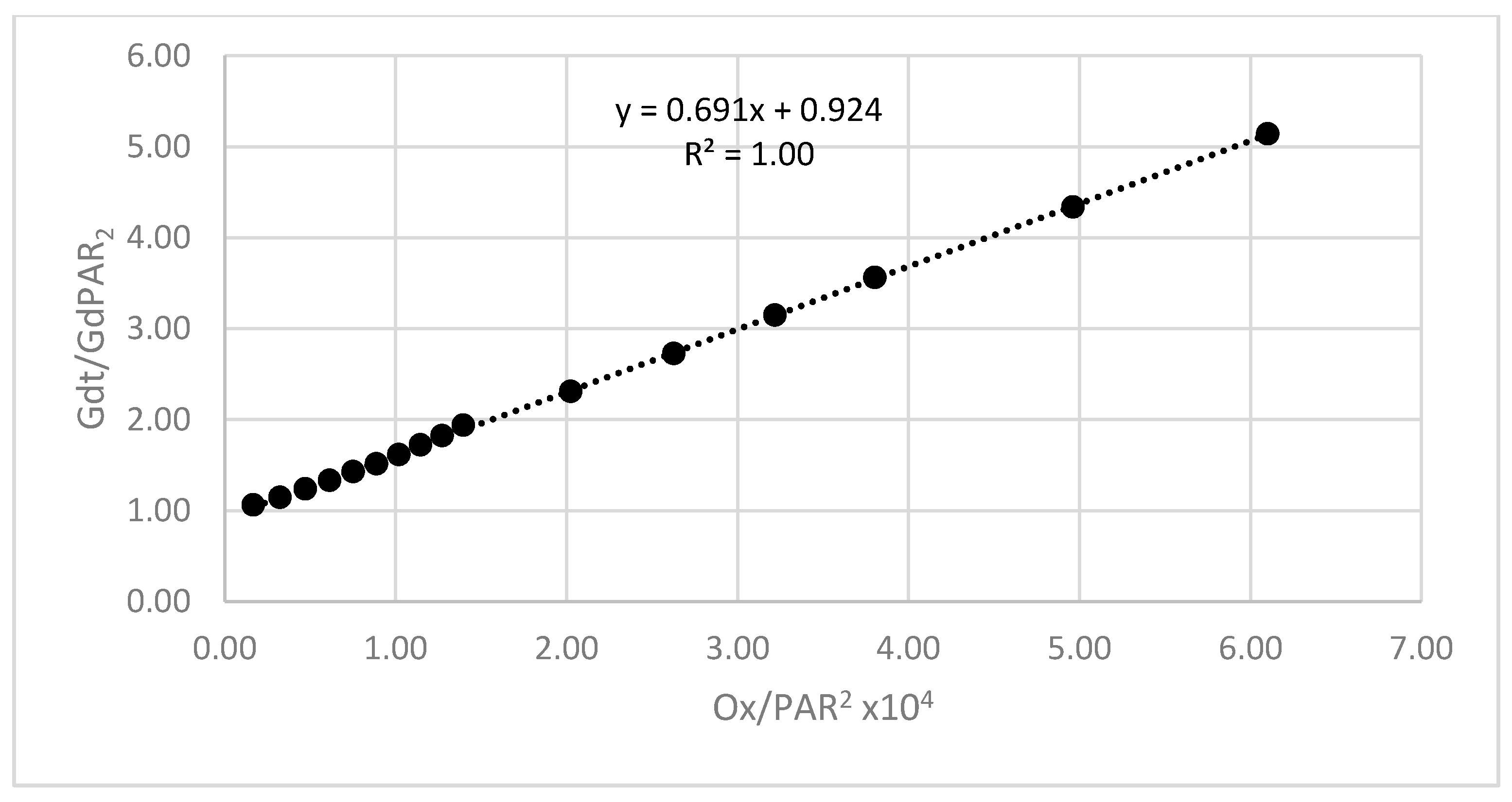 Environments 07 00069 g003