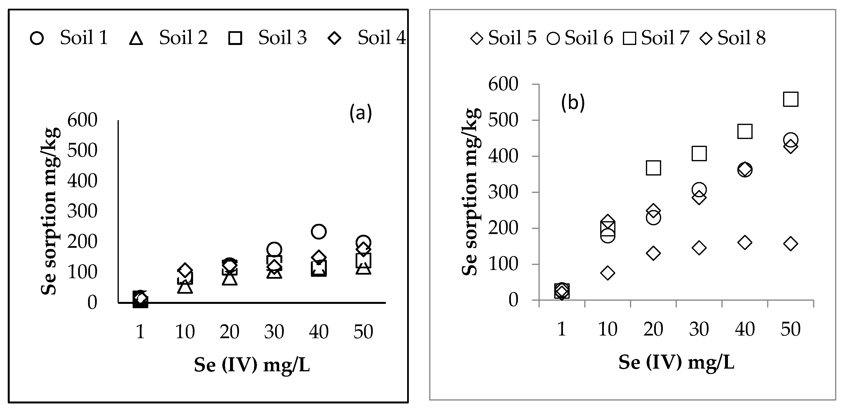 Environments 07 00072 g001