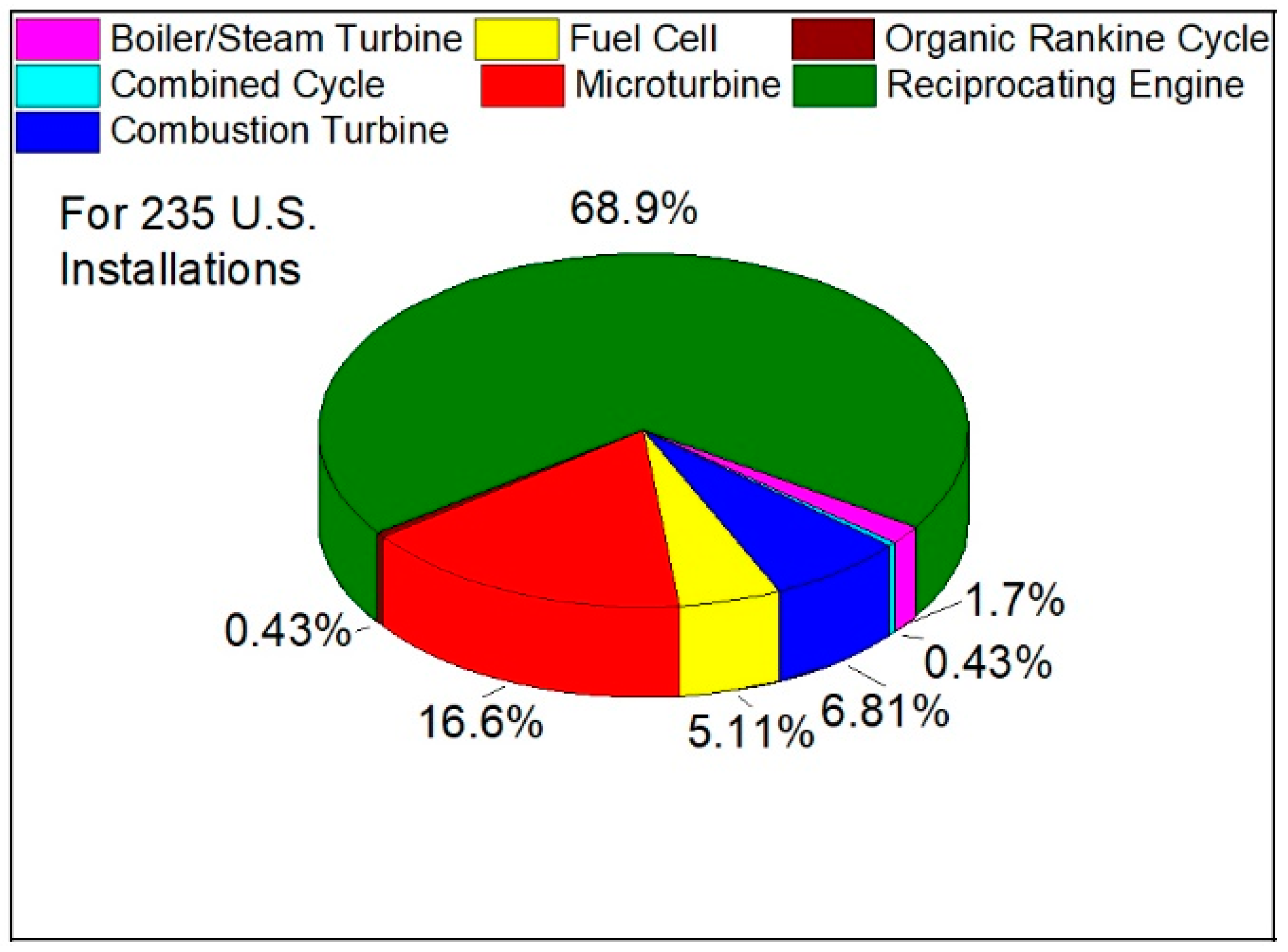 Environments 07 00074 g002