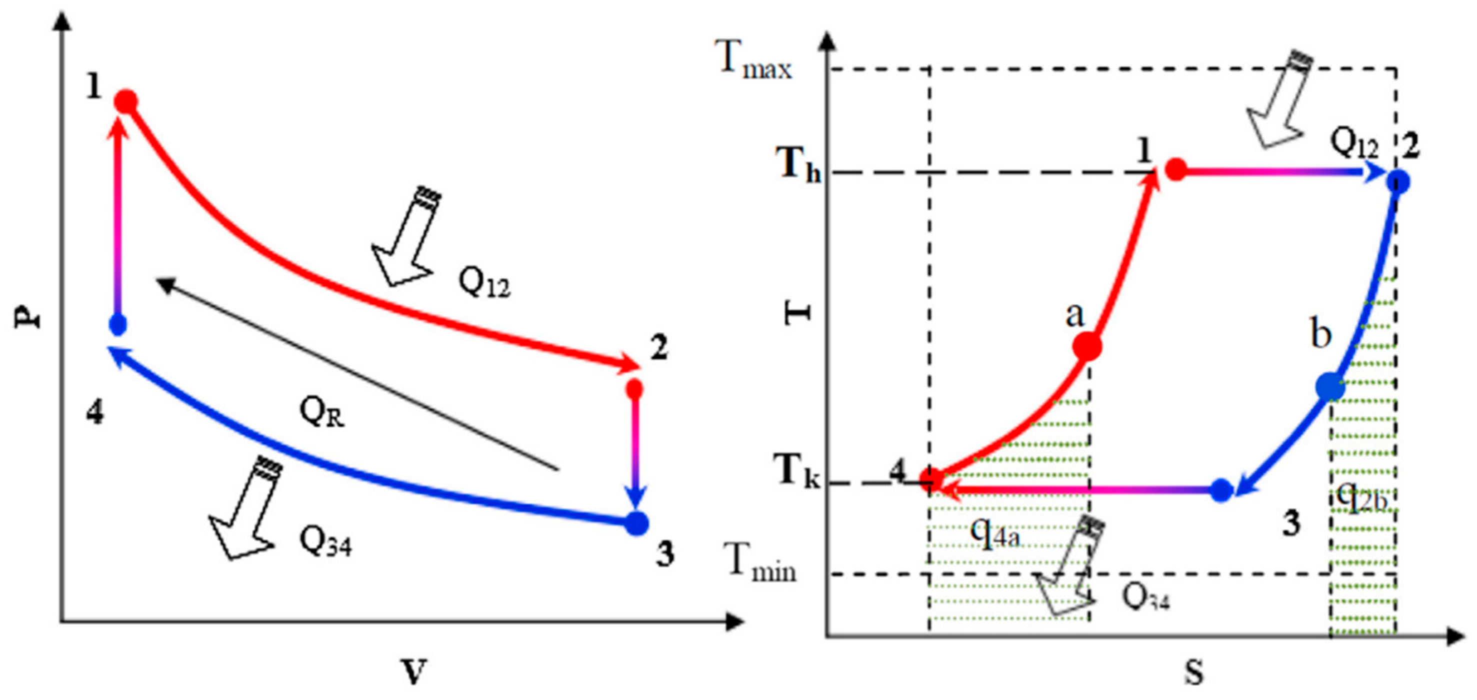Environments 07 00074 g003