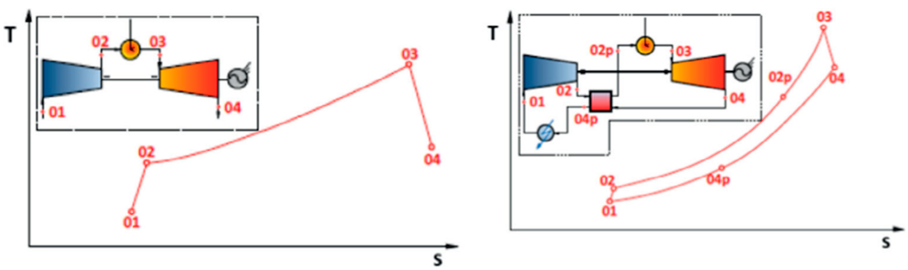 Environments 07 00074 g004