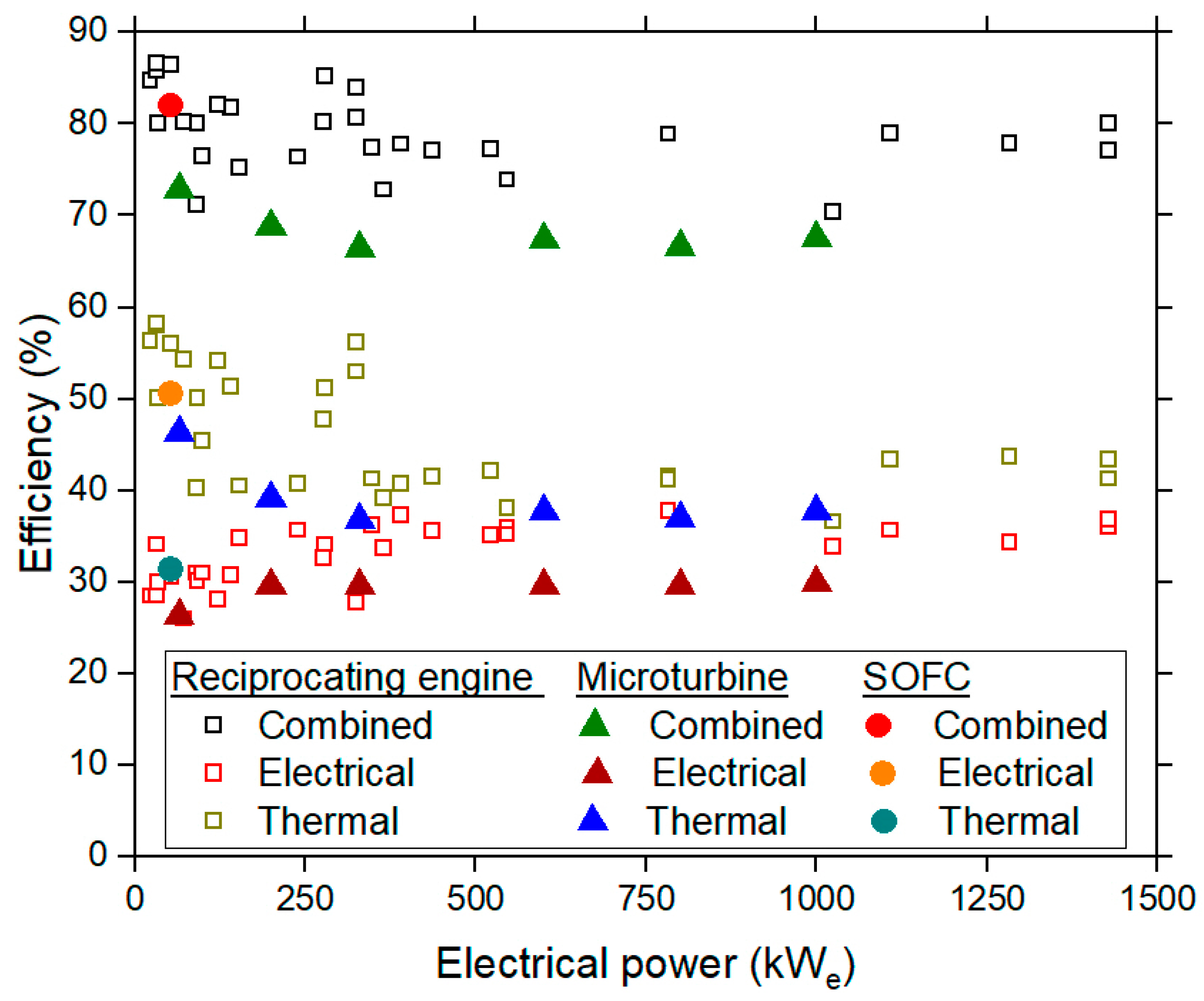 Environments 07 00074 g005