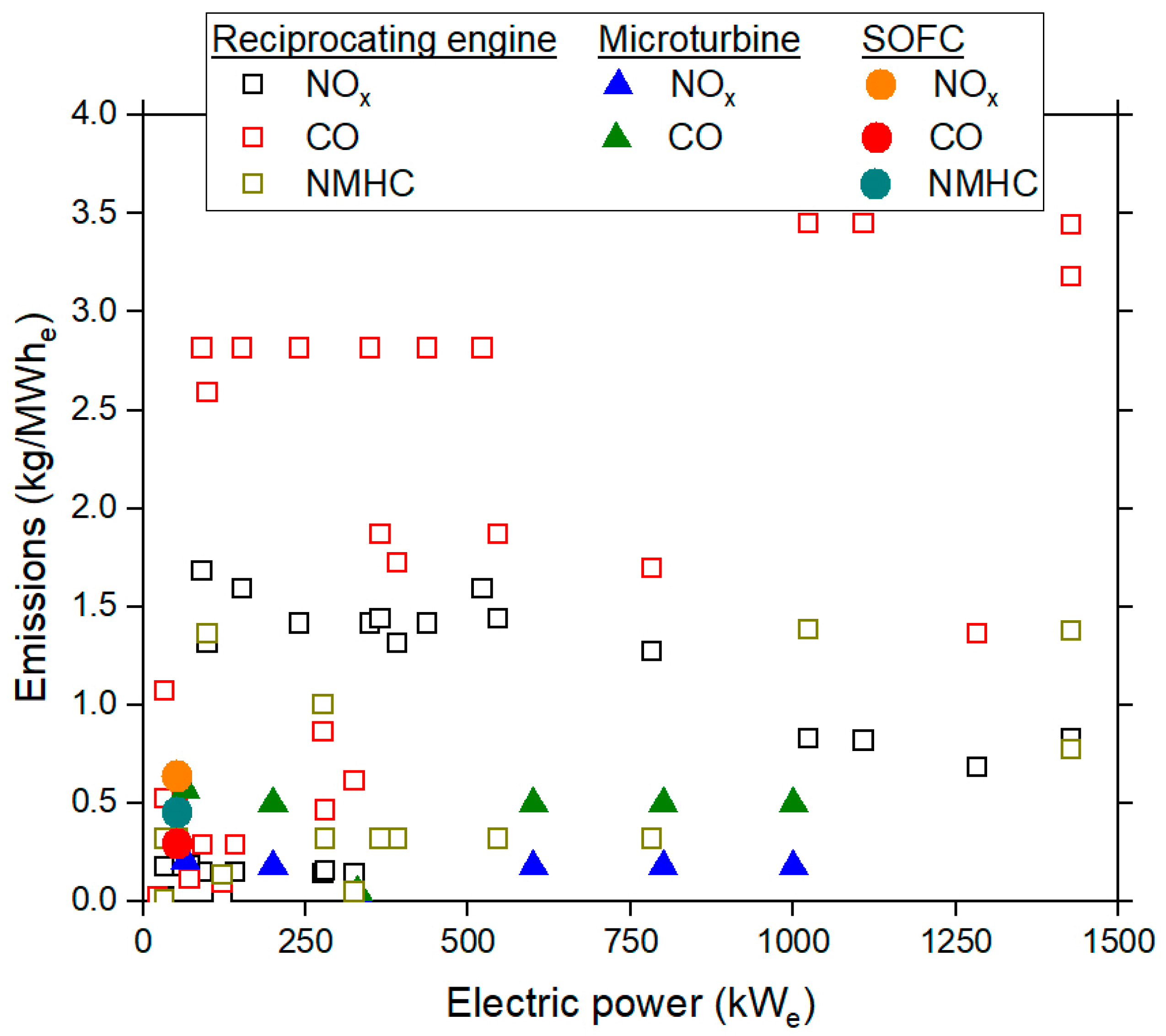 Environments 07 00074 g007