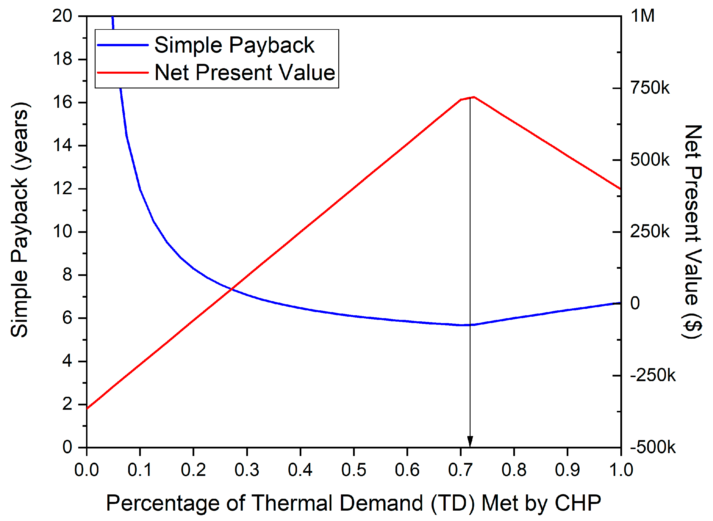 Environments 07 00074 g008