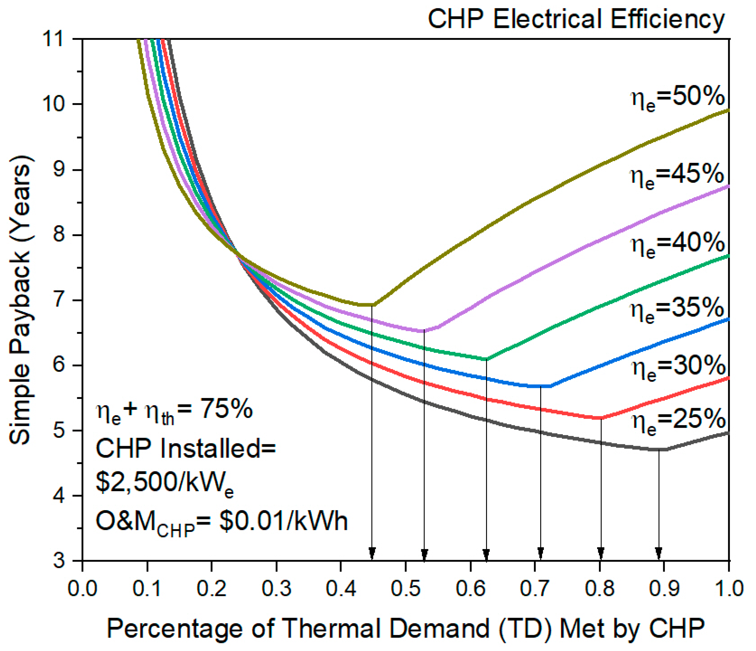 Environments 07 00074 g012