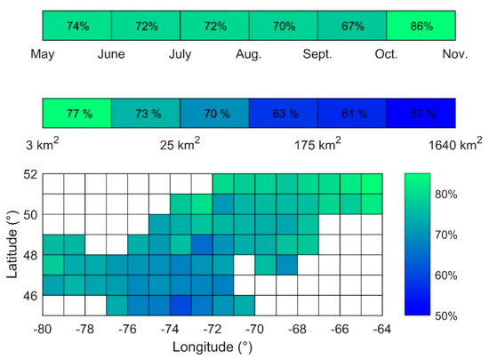Environments 07 00077 g0a1