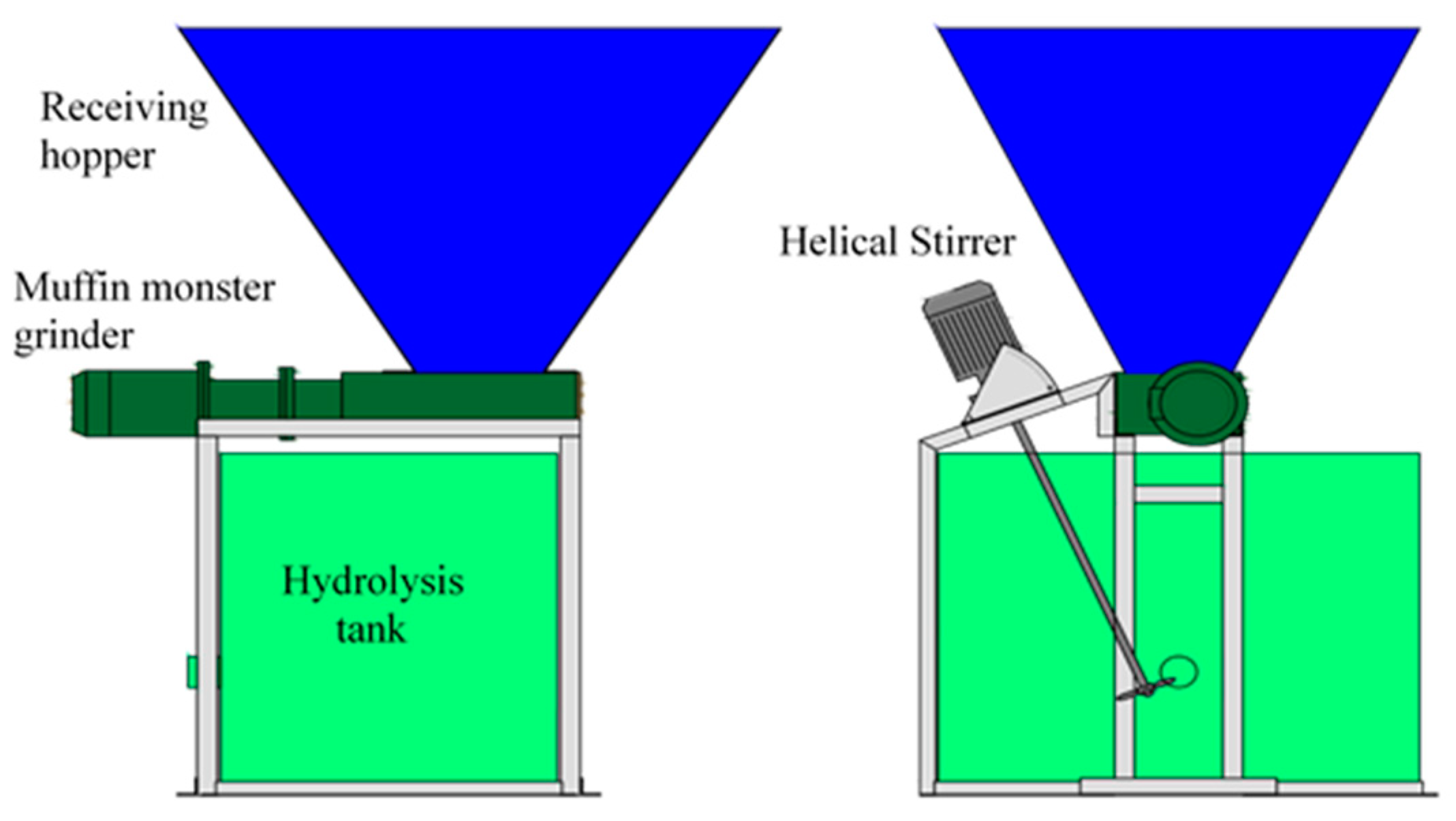 Environments 07 00078 g001