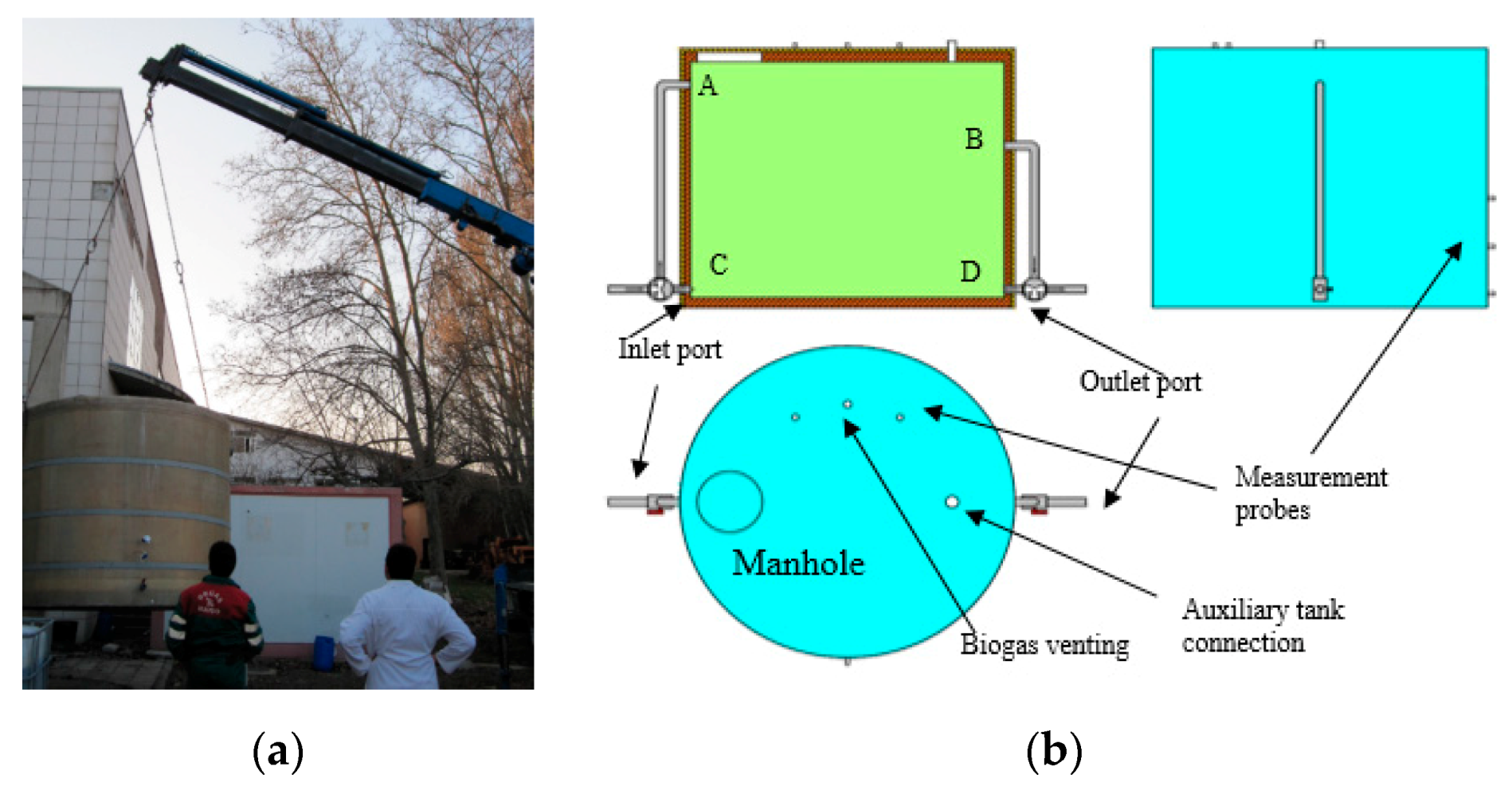 Environments 07 00078 g002