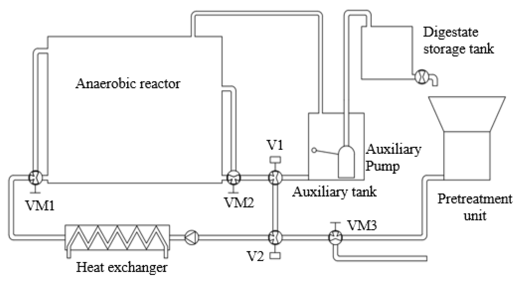 Environments 07 00078 g003