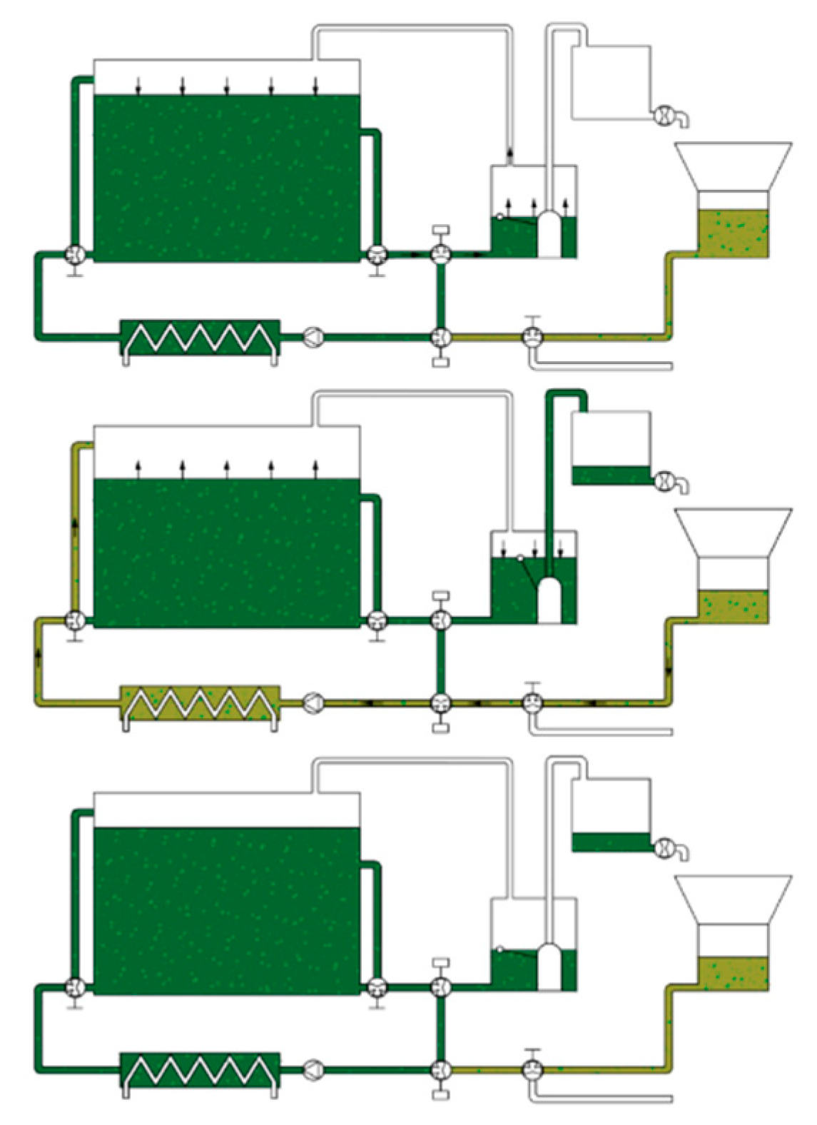 Environments 07 00078 g005