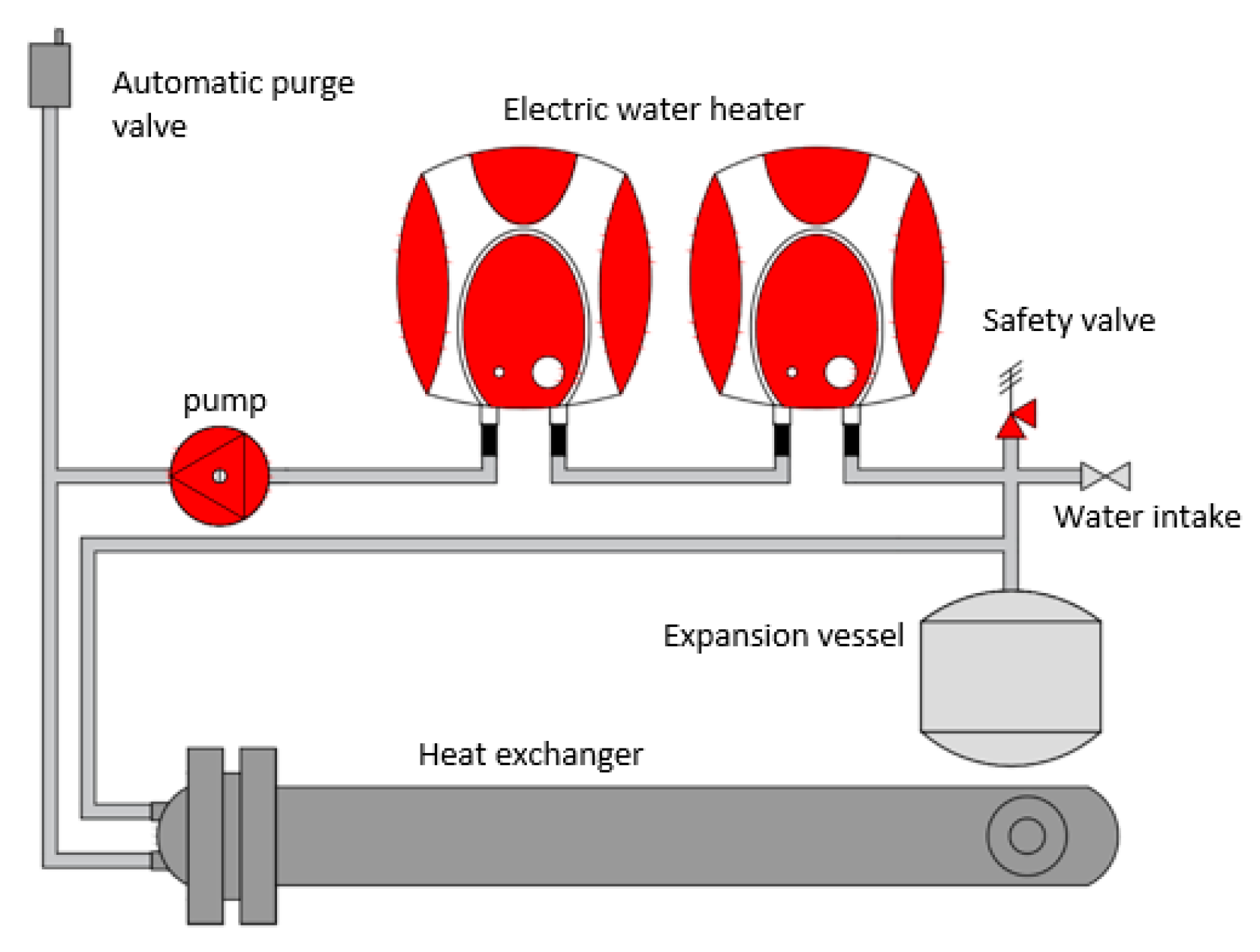 Environments 07 00078 g006