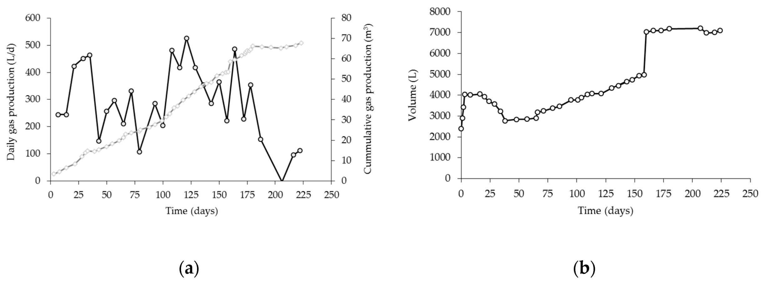 Environments 07 00078 g010