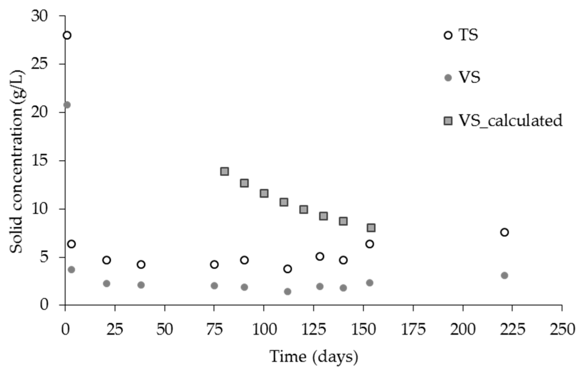 Environments 07 00078 g011