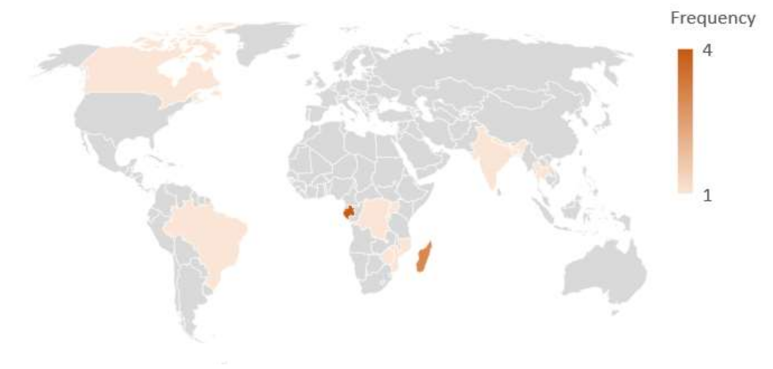 Environments 07 00083 g003