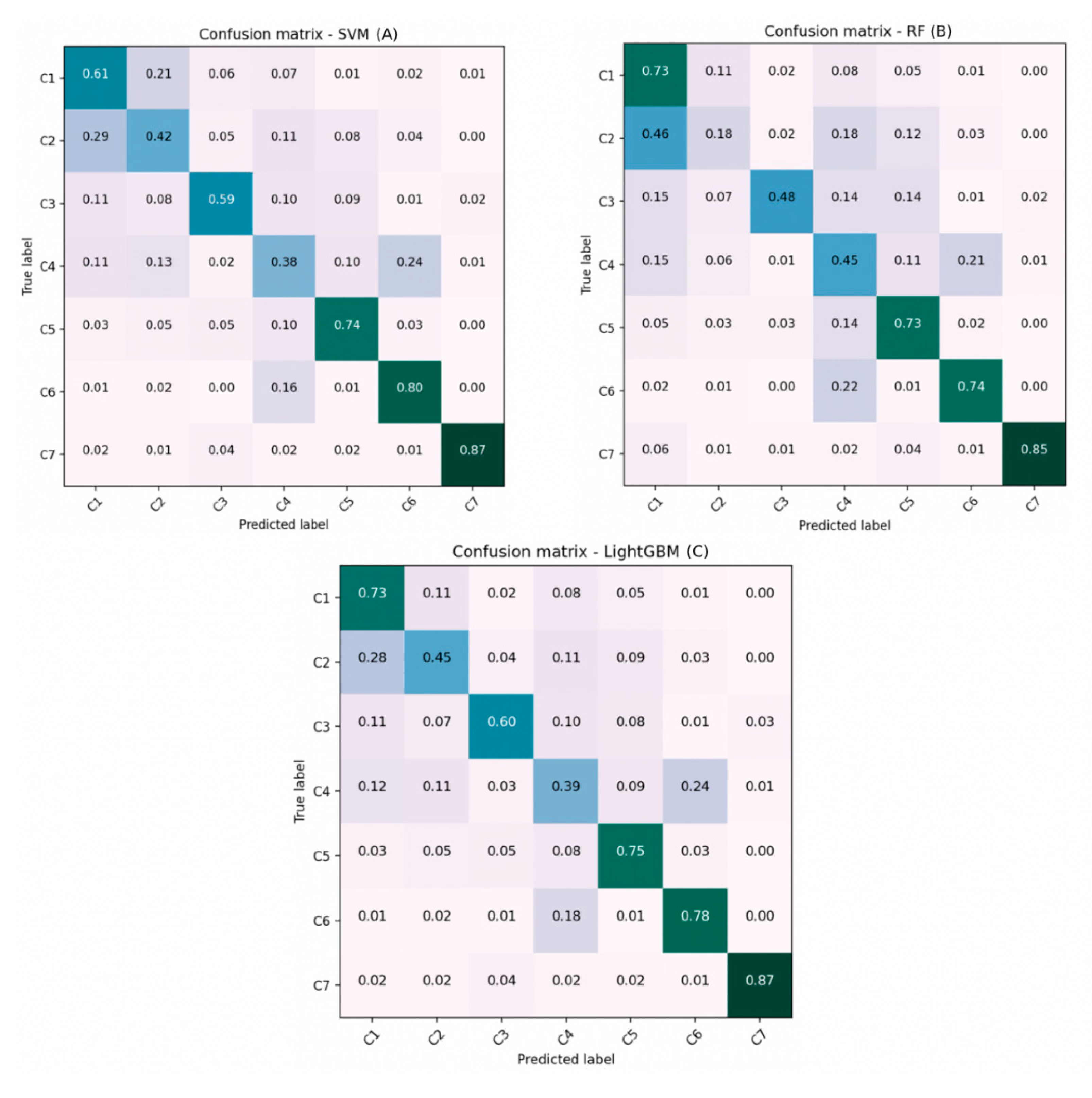 Environments 07 00084 g005