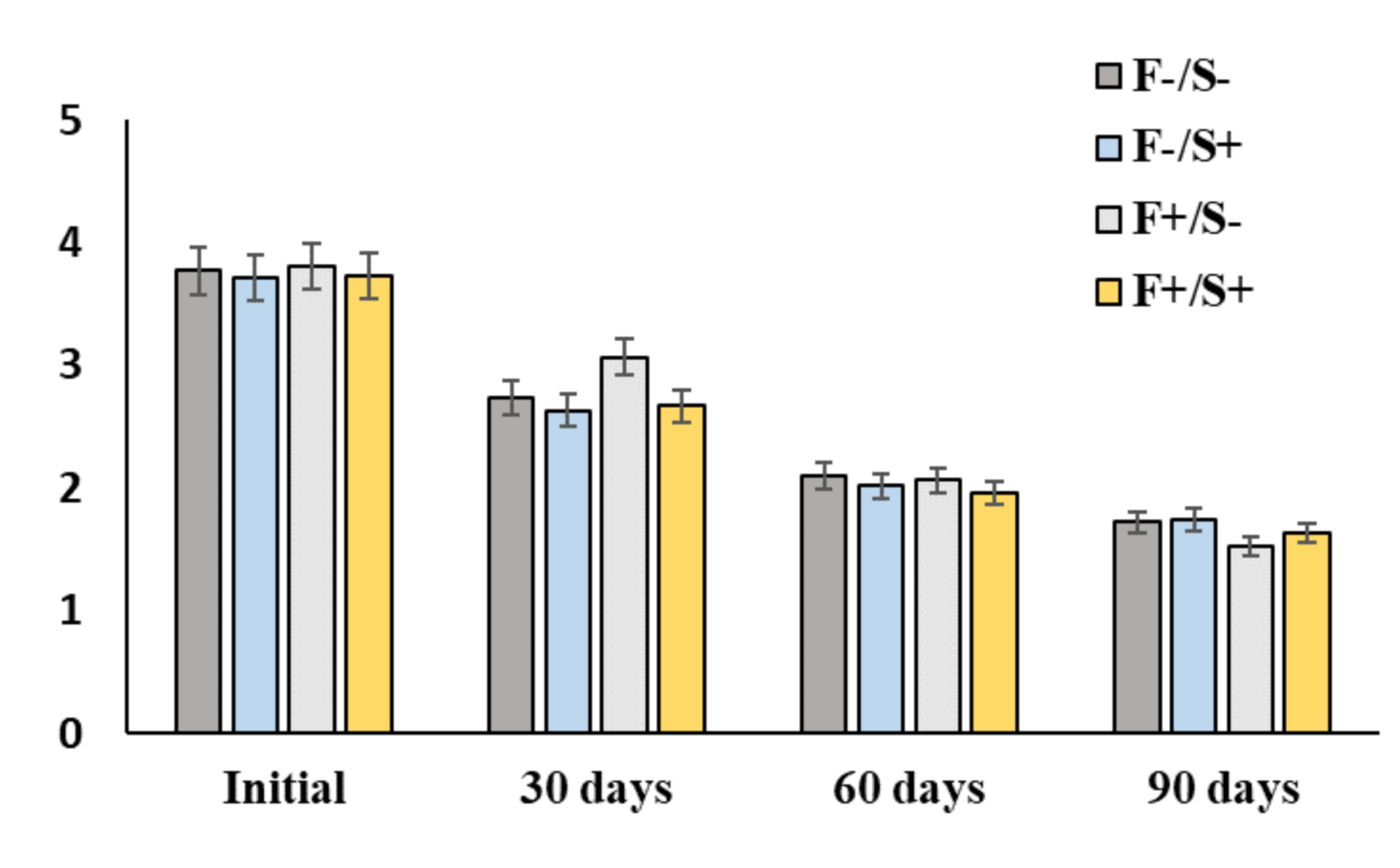 Environments 07 00086 g002