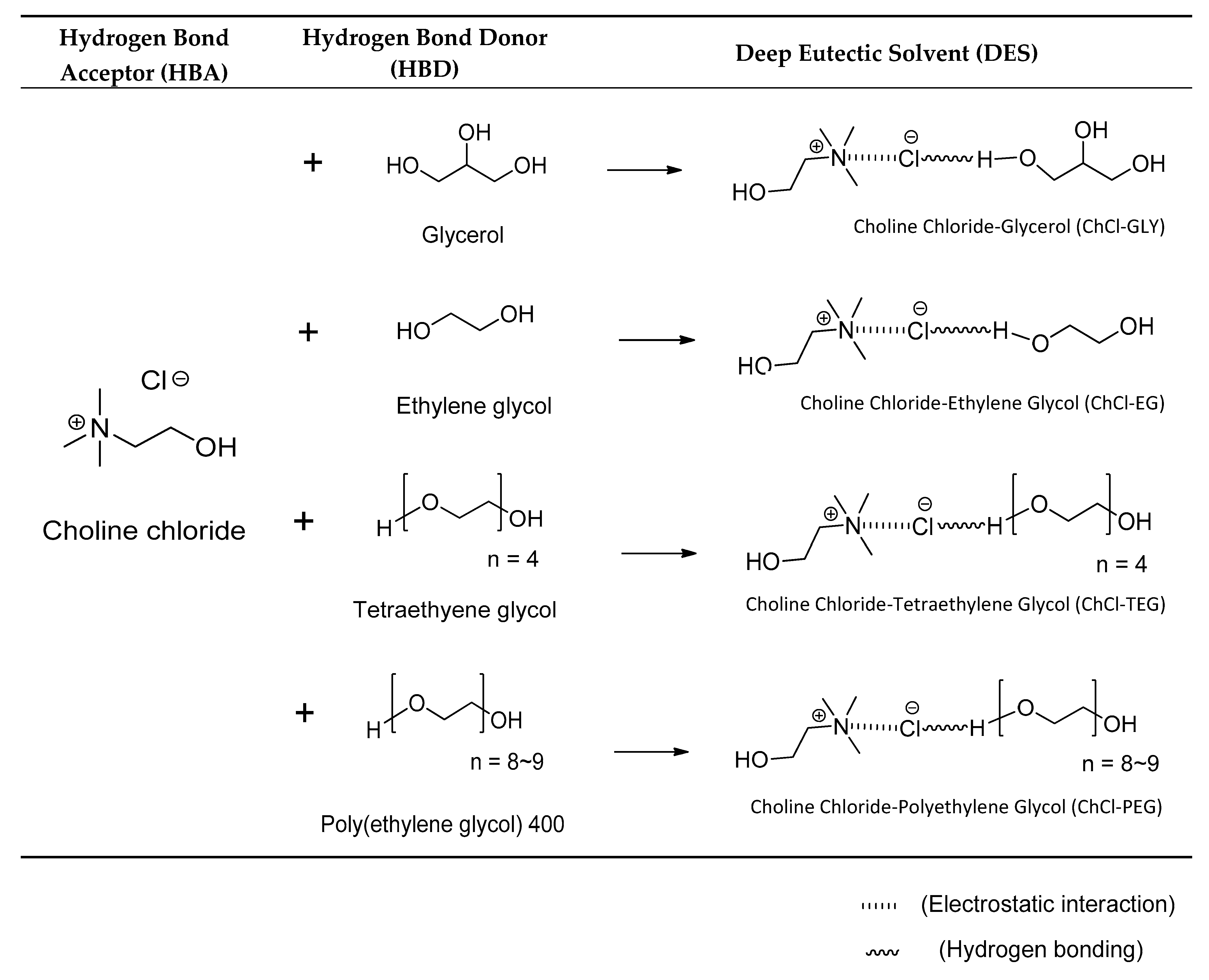 Environments 07 00097 g001