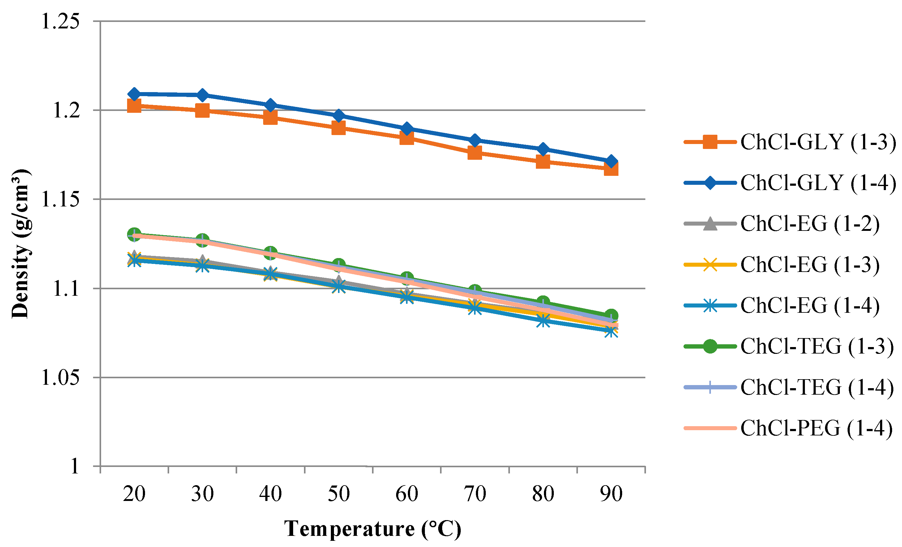 Environments 07 00097 g002