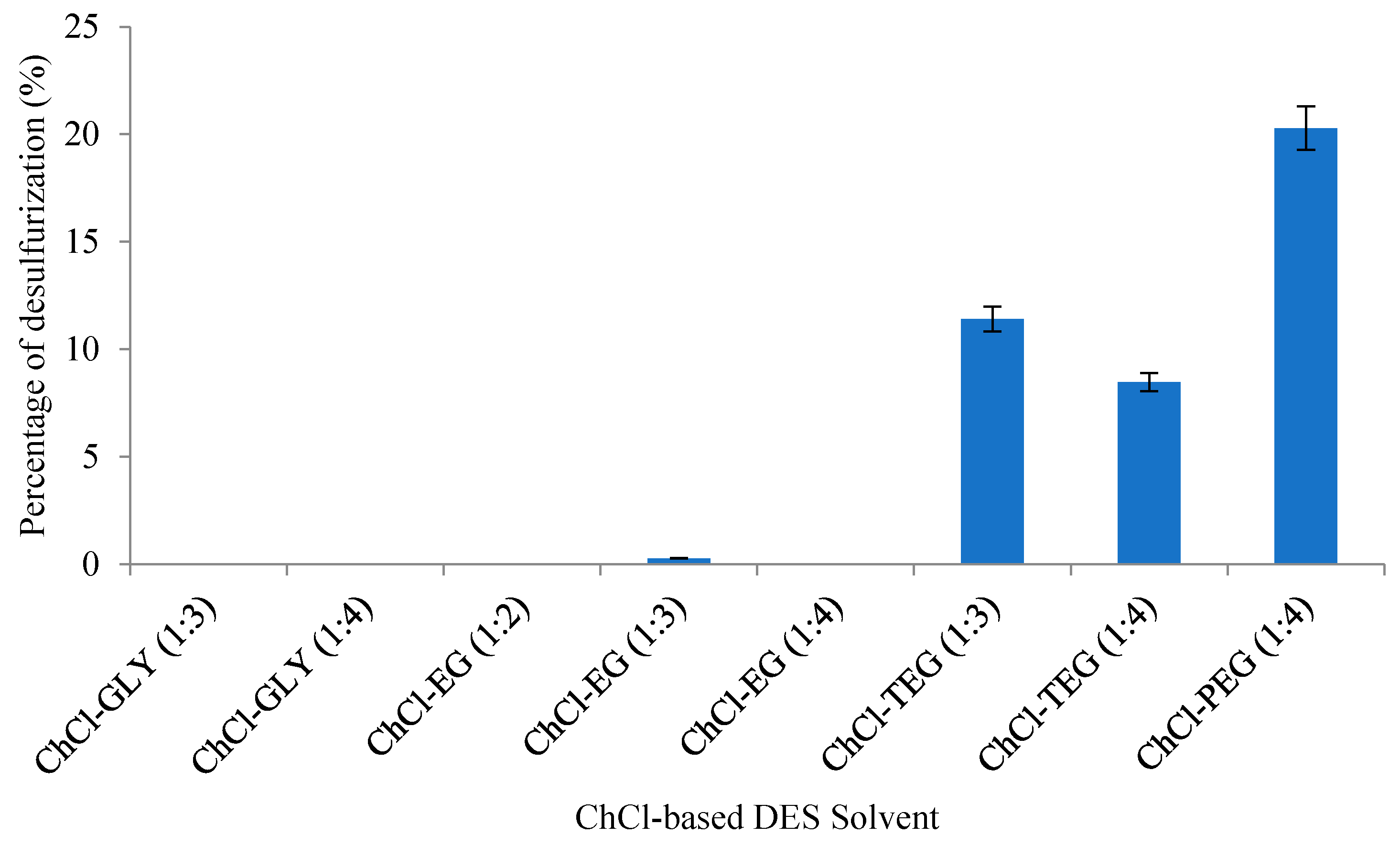 Environments 07 00097 g008