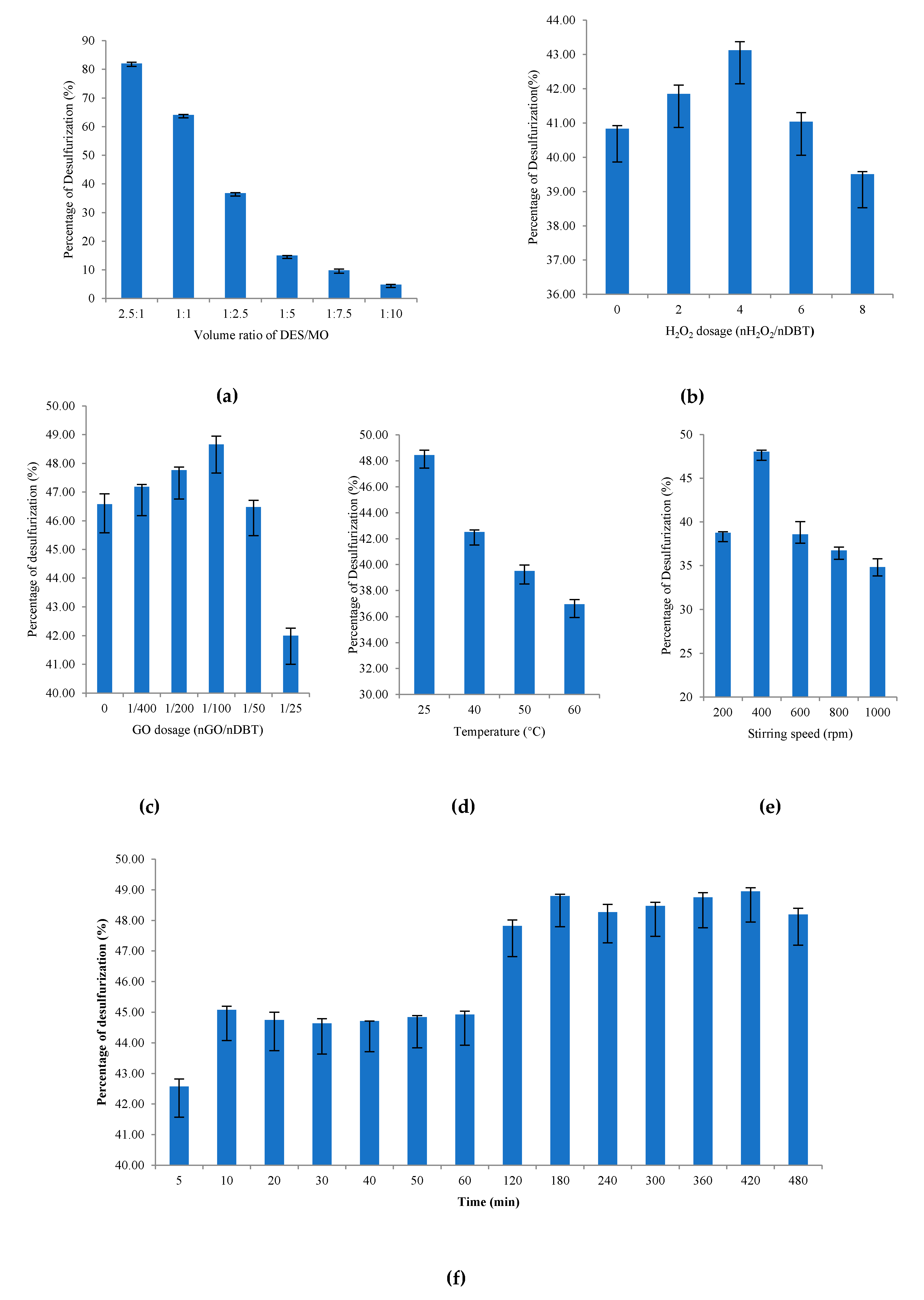 Environments 07 00097 g009