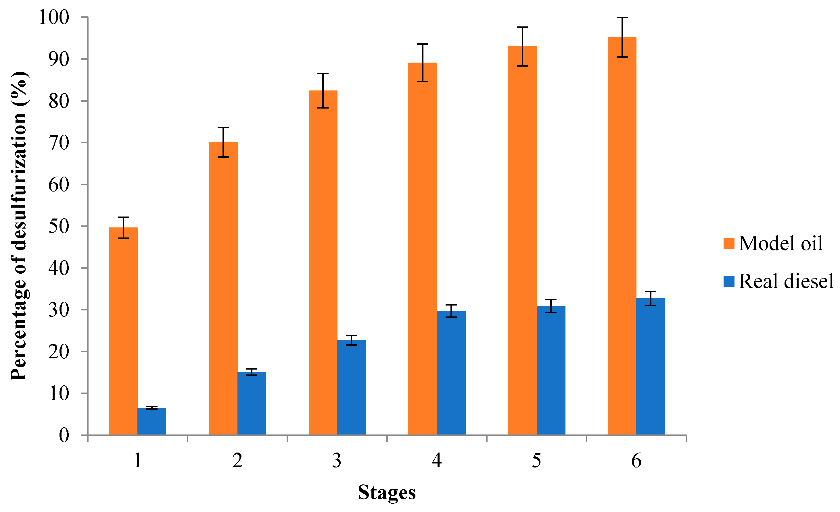 Environments 07 00097 g010