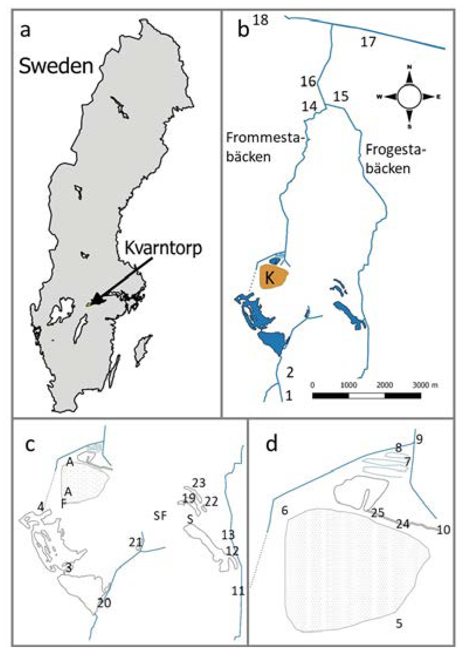 Environments 07 00100 g001