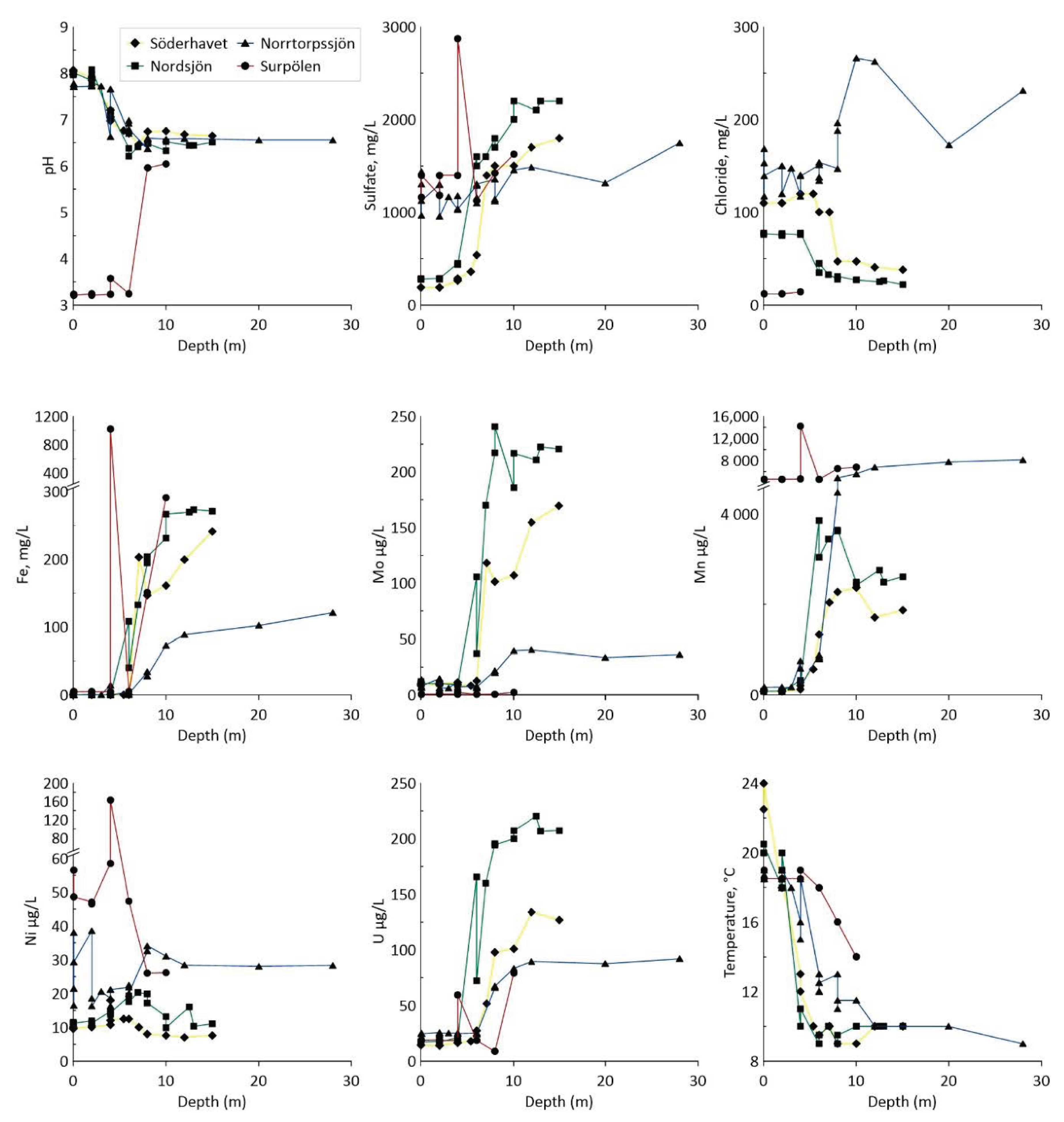 Environments 07 00100 g005