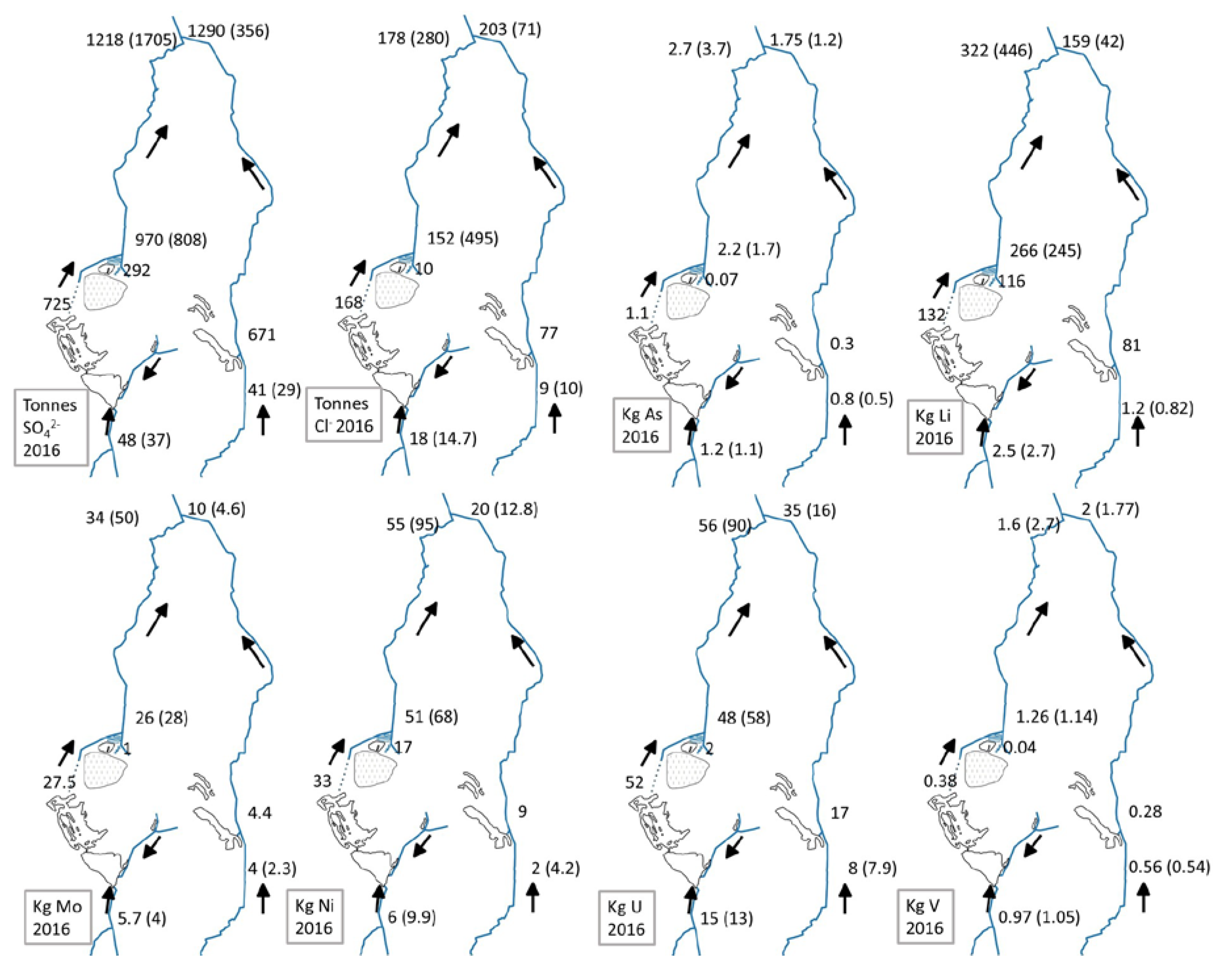 Environments 07 00100 g007