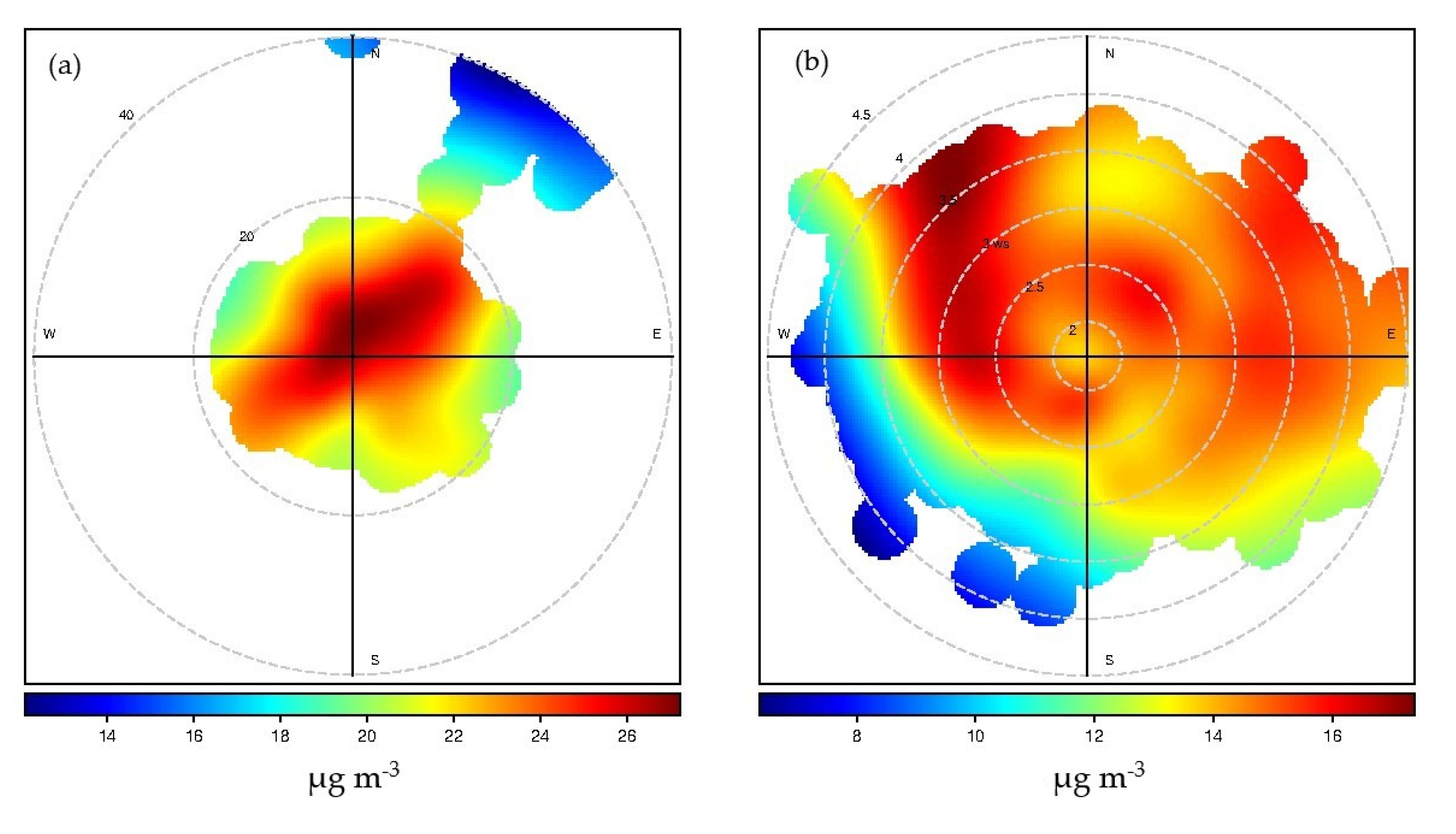 Environments 07 00106 g004 Environments 07 00106 g004