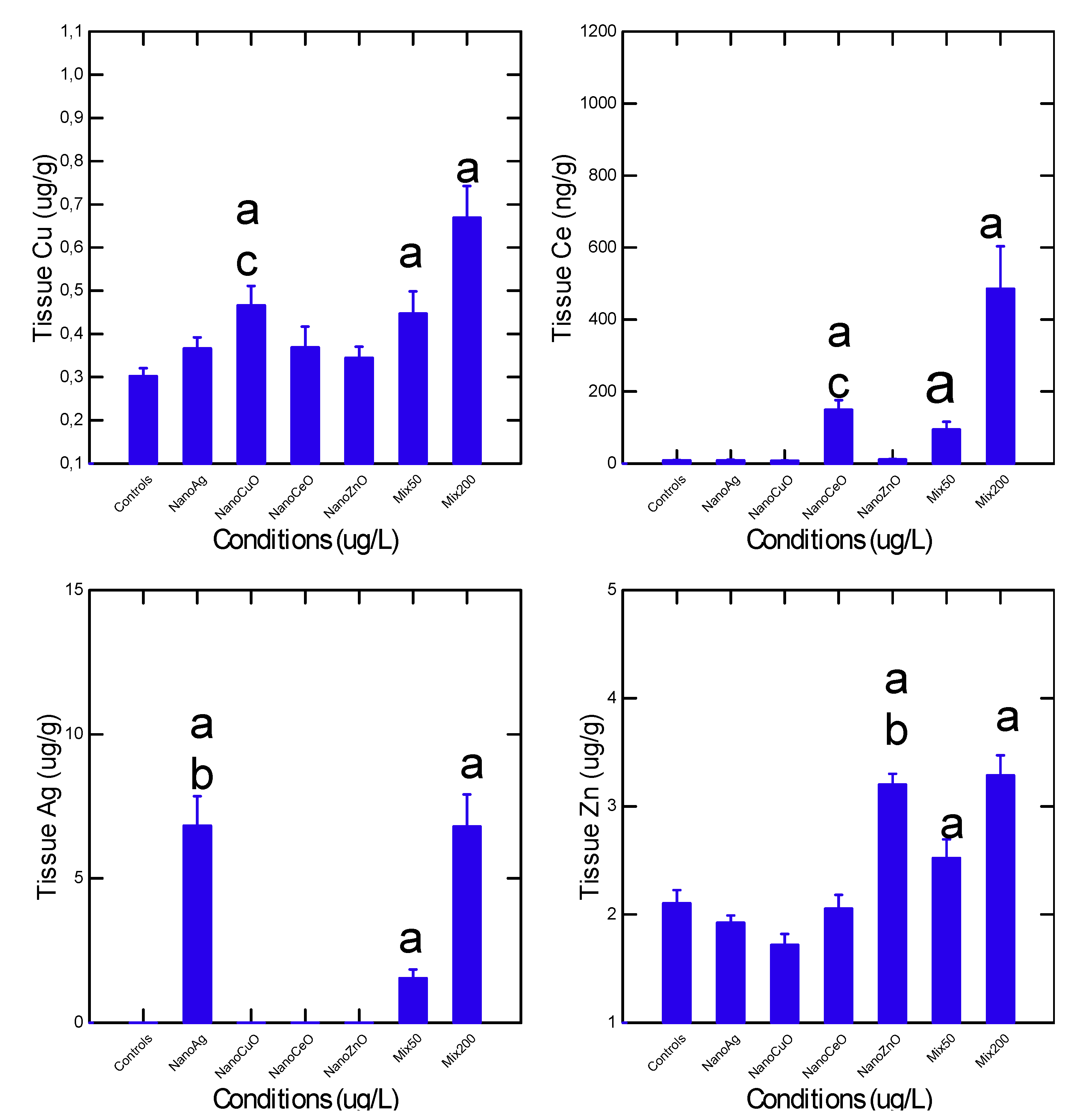 Environments 07 00109 g001