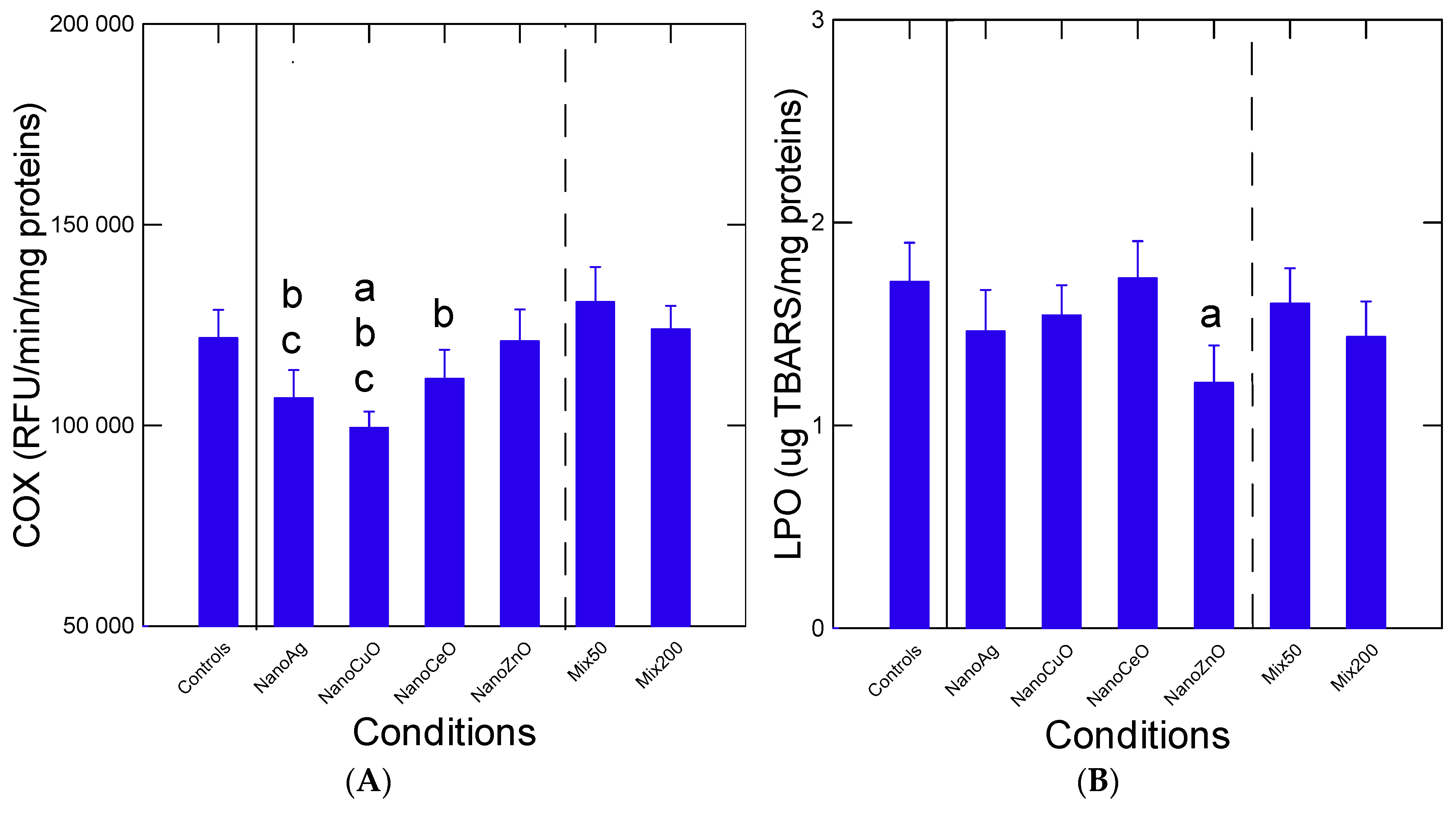 Environments 07 00109 g002