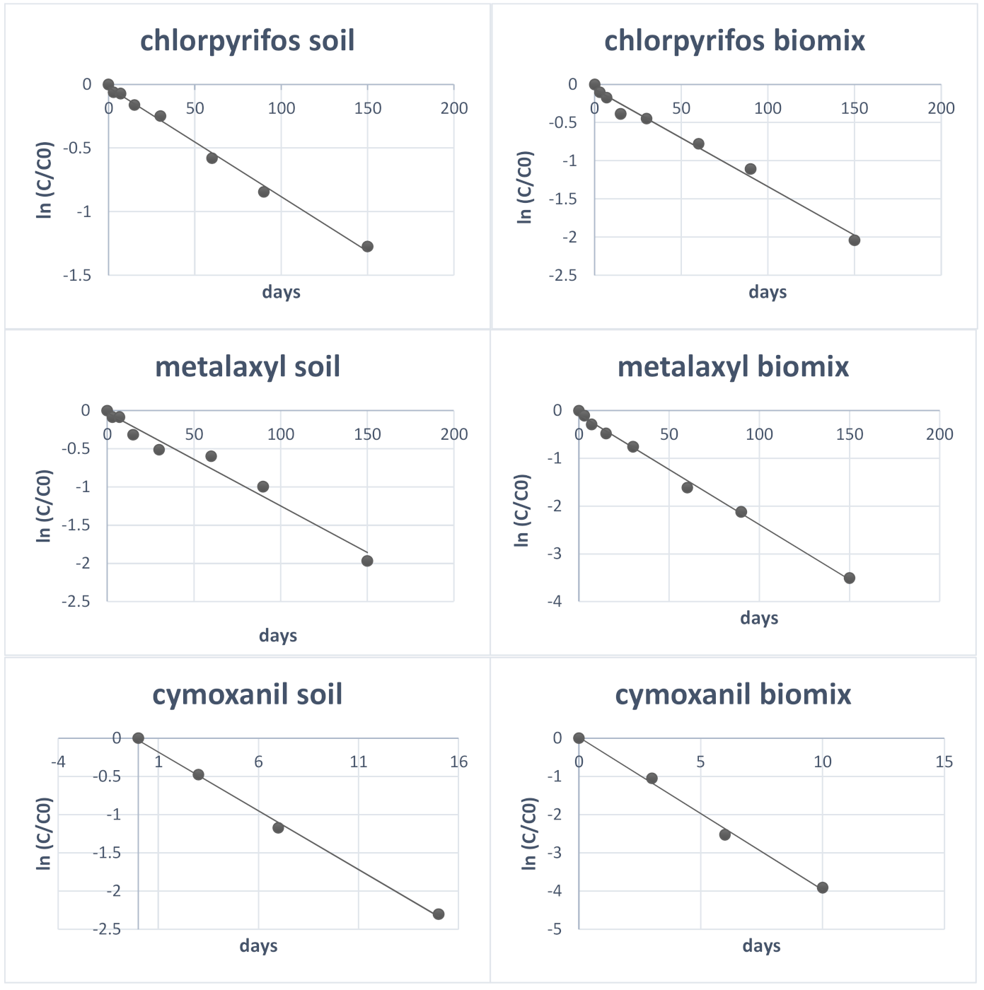 Environments 07 00113 g002