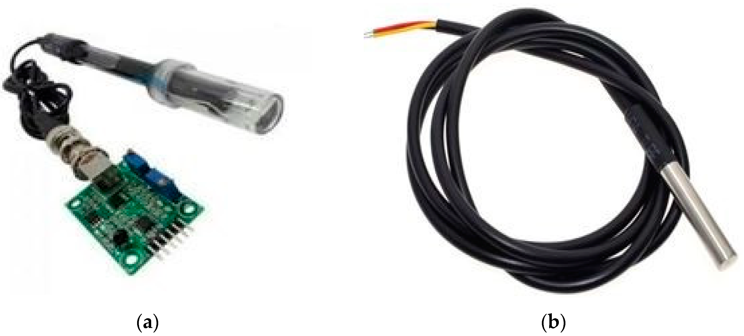 Environments 08 00006 g003a Environments 08 00006 g003a