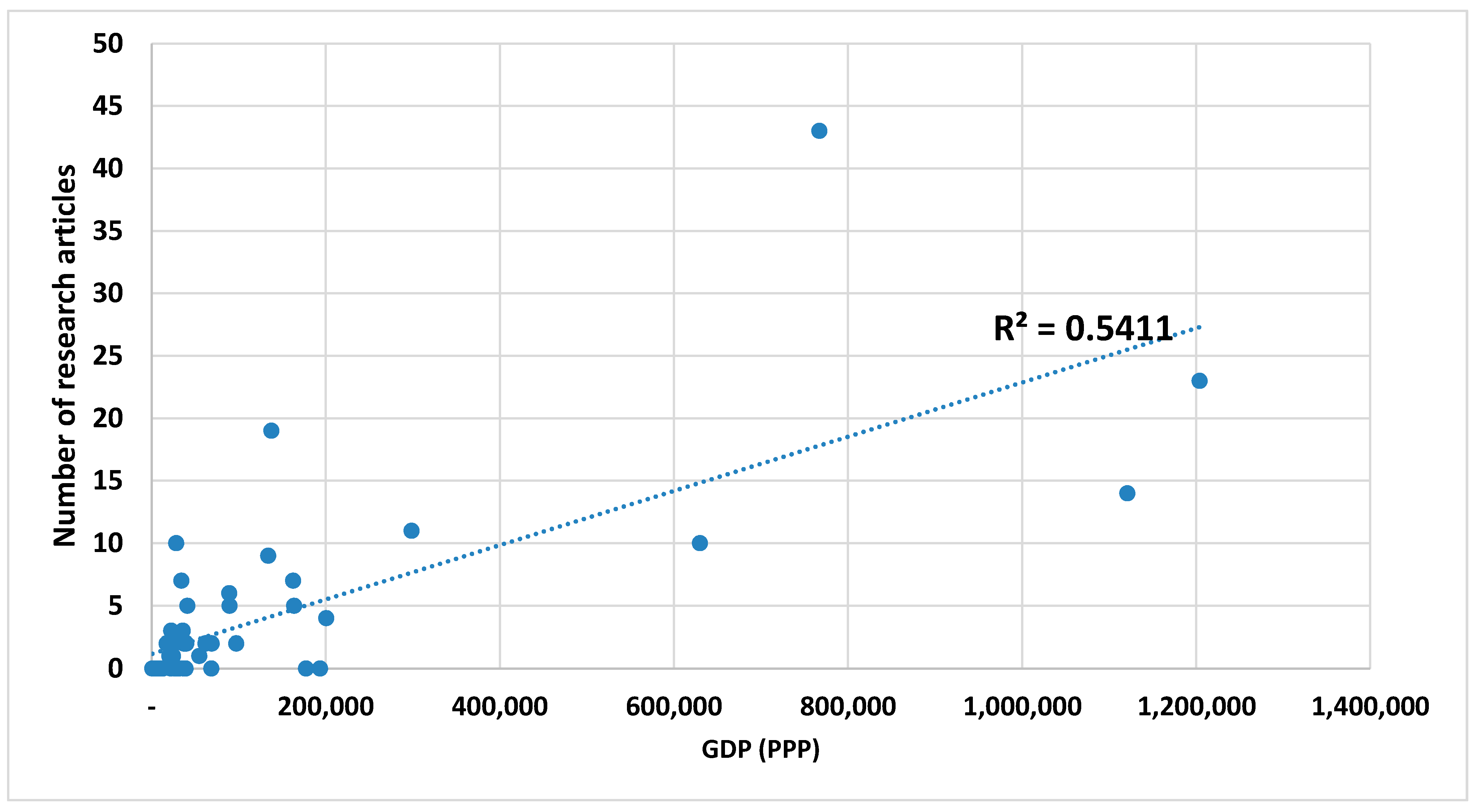 Environments 08 00010 g0a1