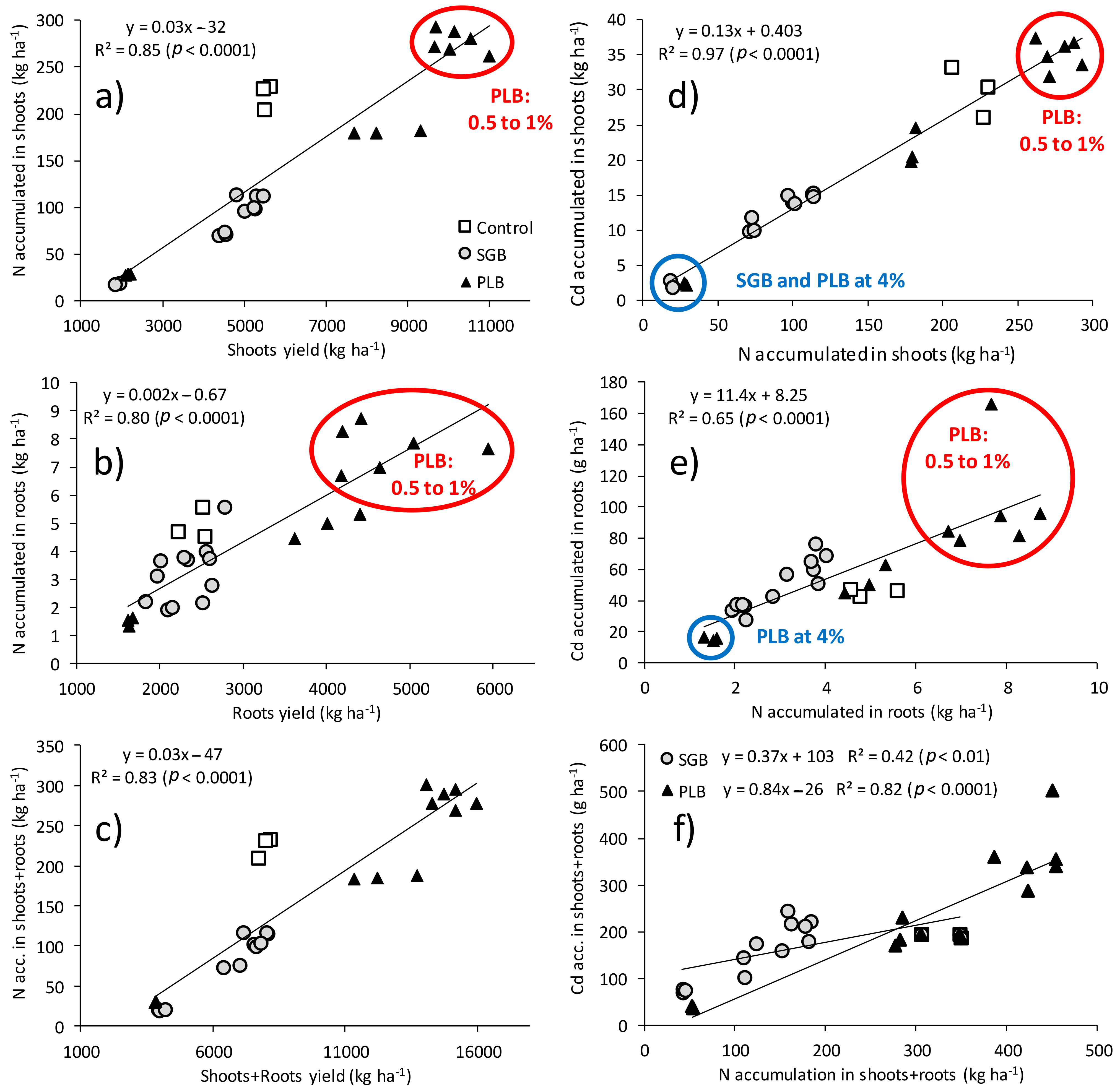 Environments 08 00011 g001