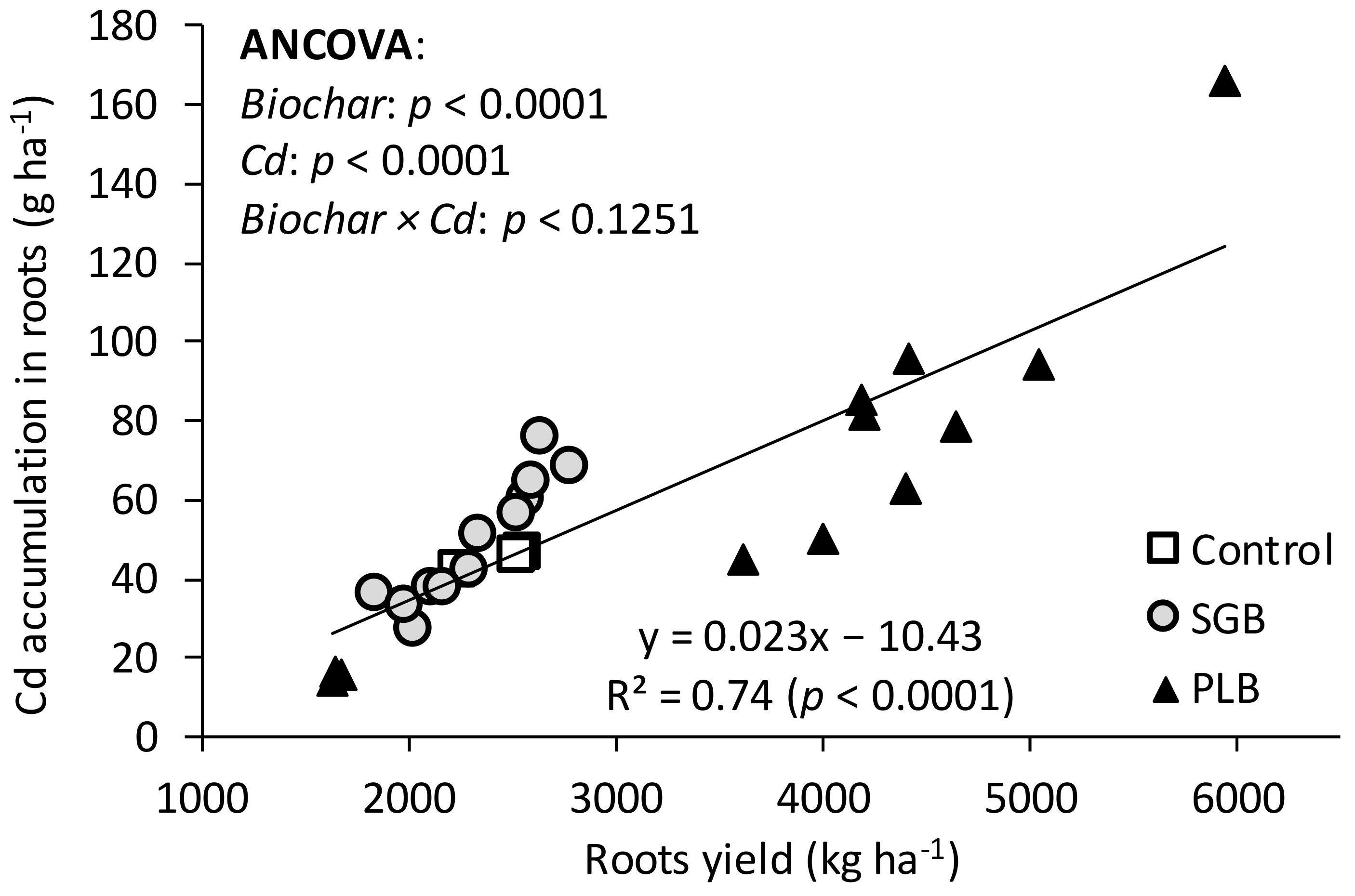 Environments 08 00011 g002