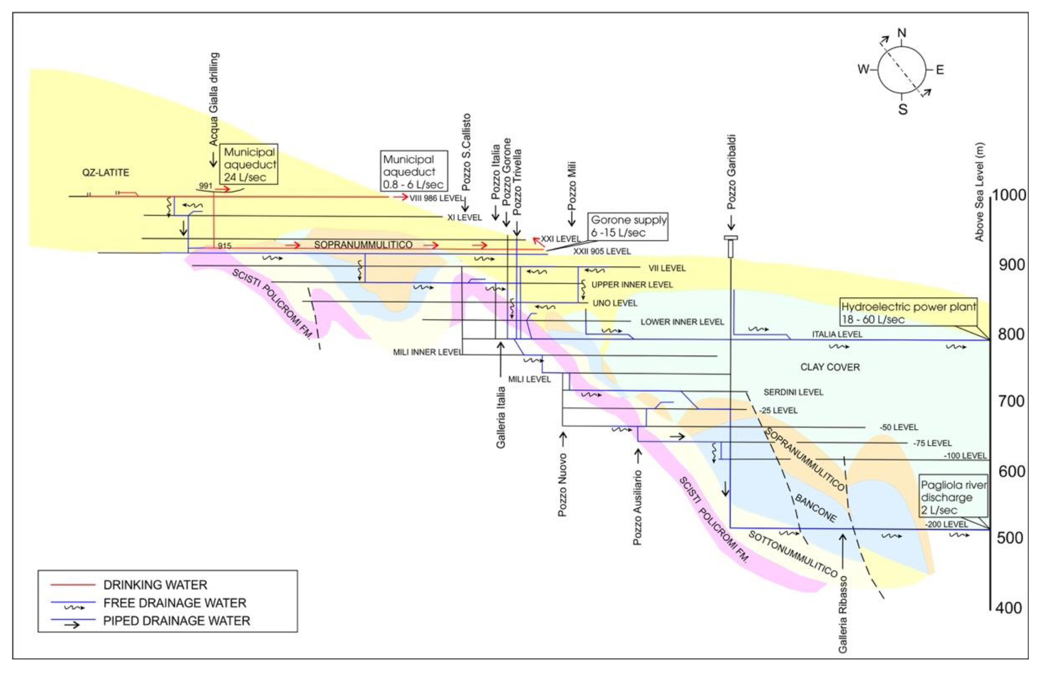 Environments 08 00015 g002