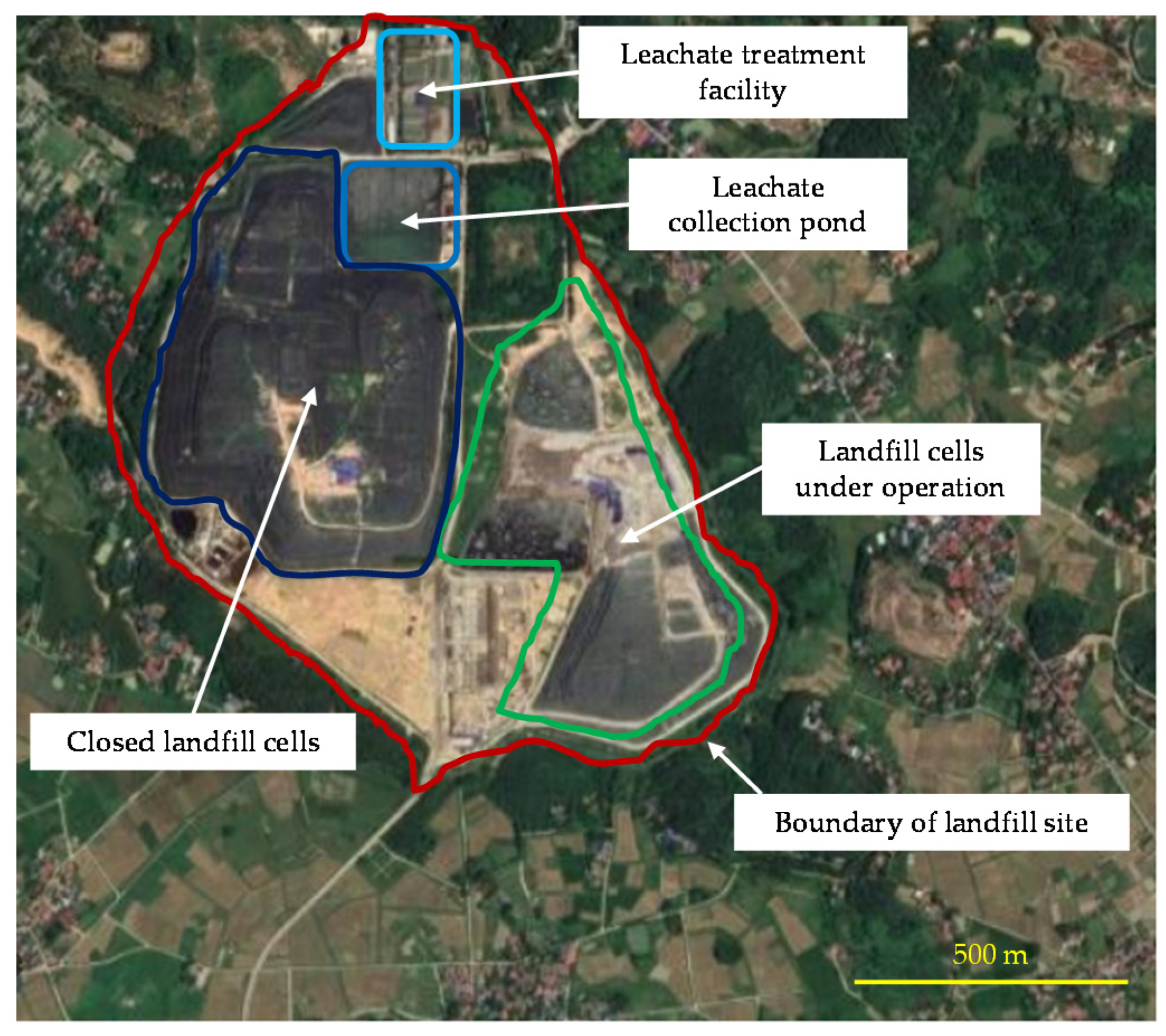 Environments 08 00017 g001