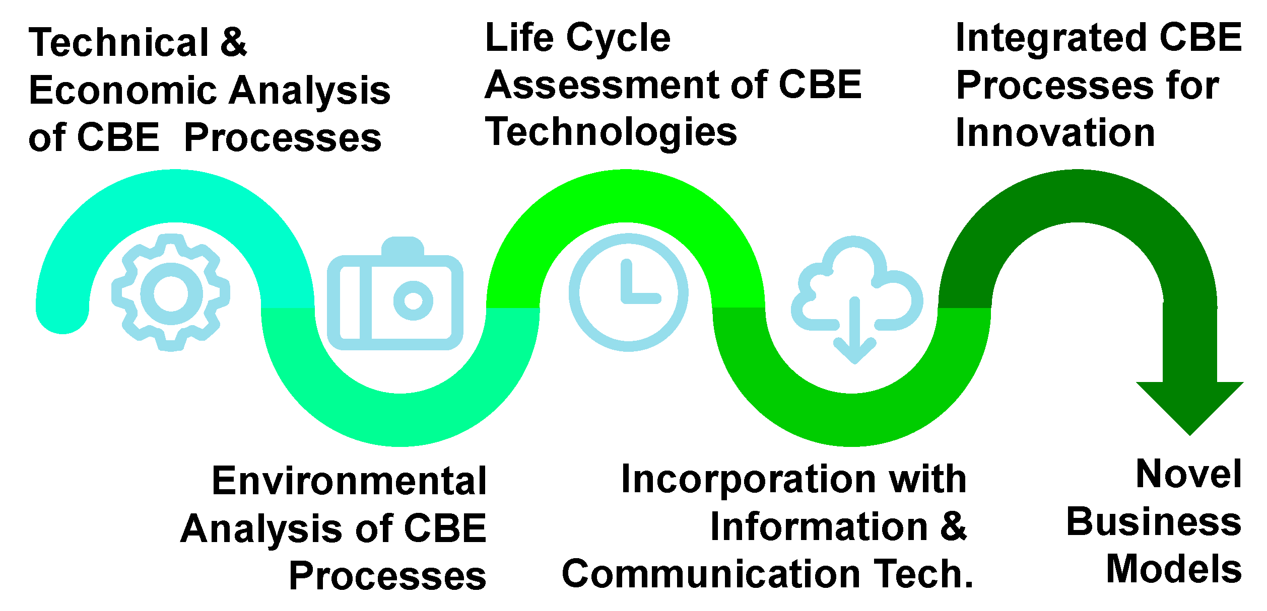 Environments 08 00020 g008 Environments 08 00020 g008