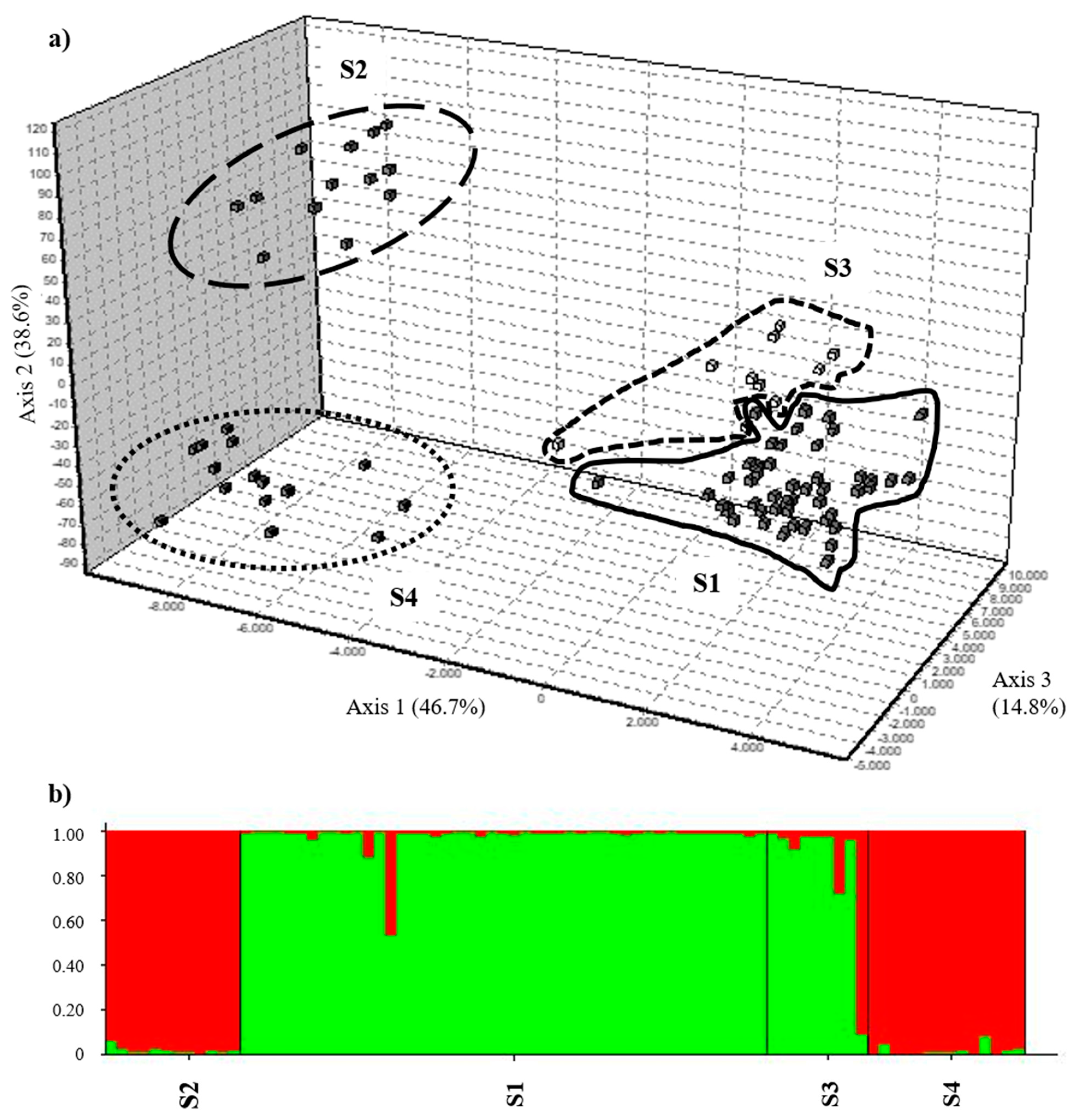 Environments 08 00025 g002