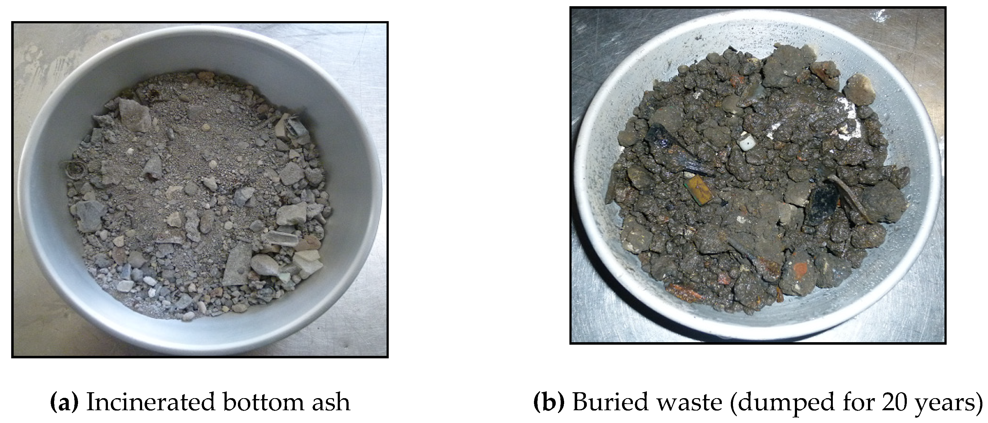 Environments 08 00026 g001a Environments 08 00026 g001a