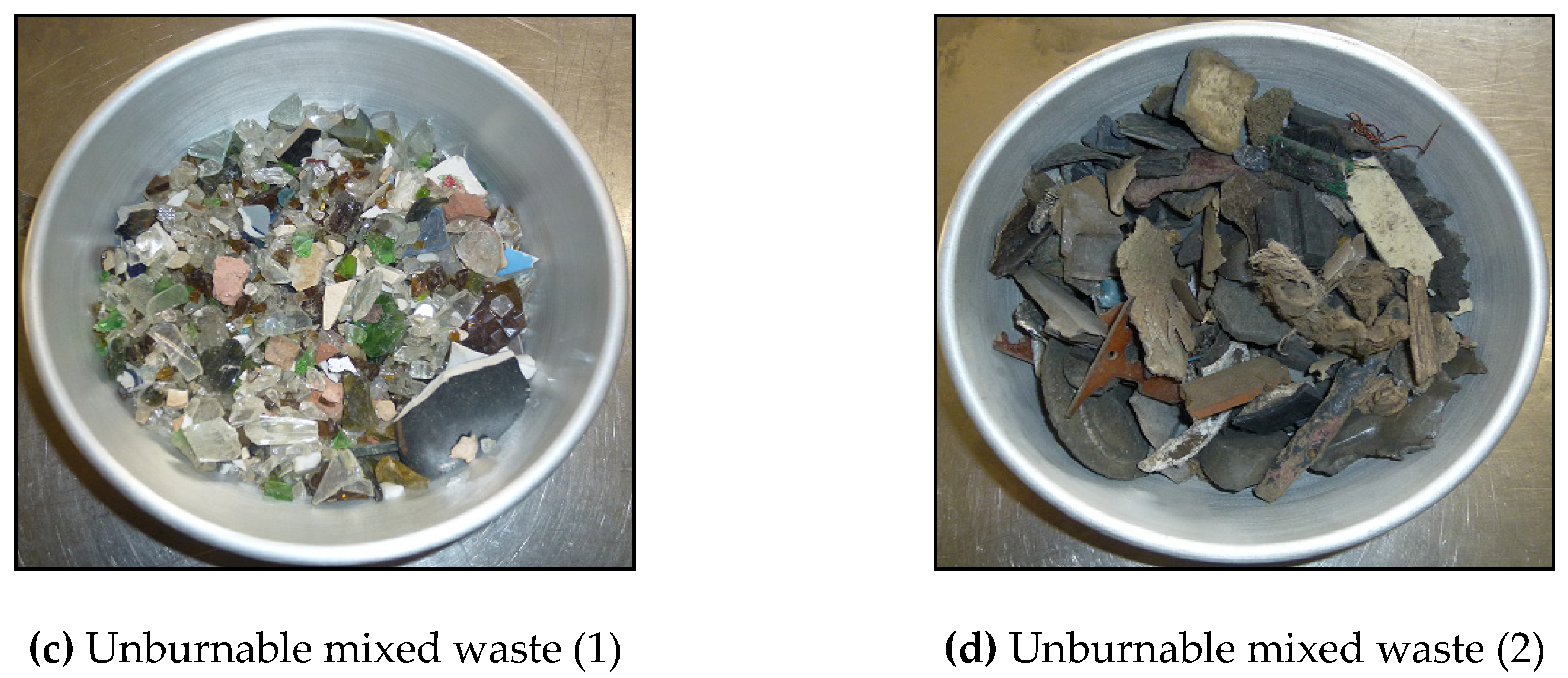 Environments 08 00026 g001b Environments 08 00026 g001b