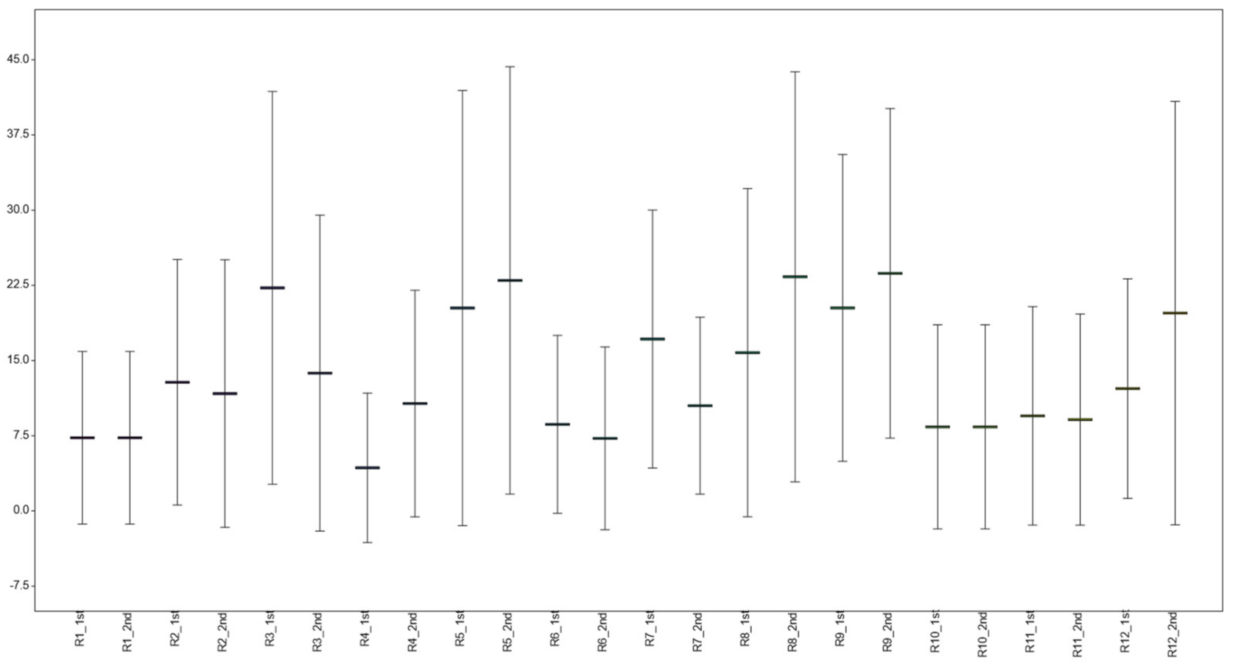 Environments 08 00028 g001