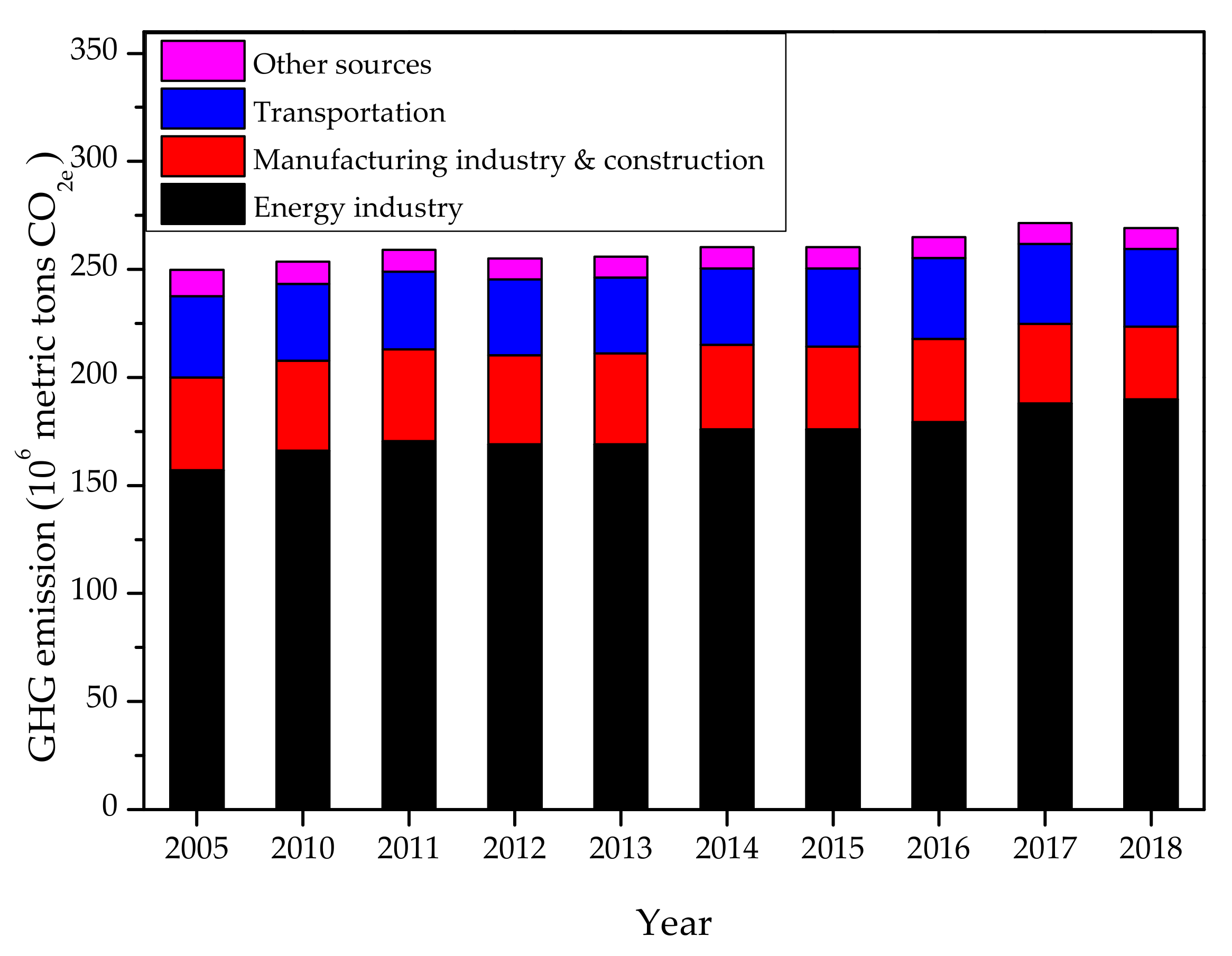 Environments 08 00029 g001