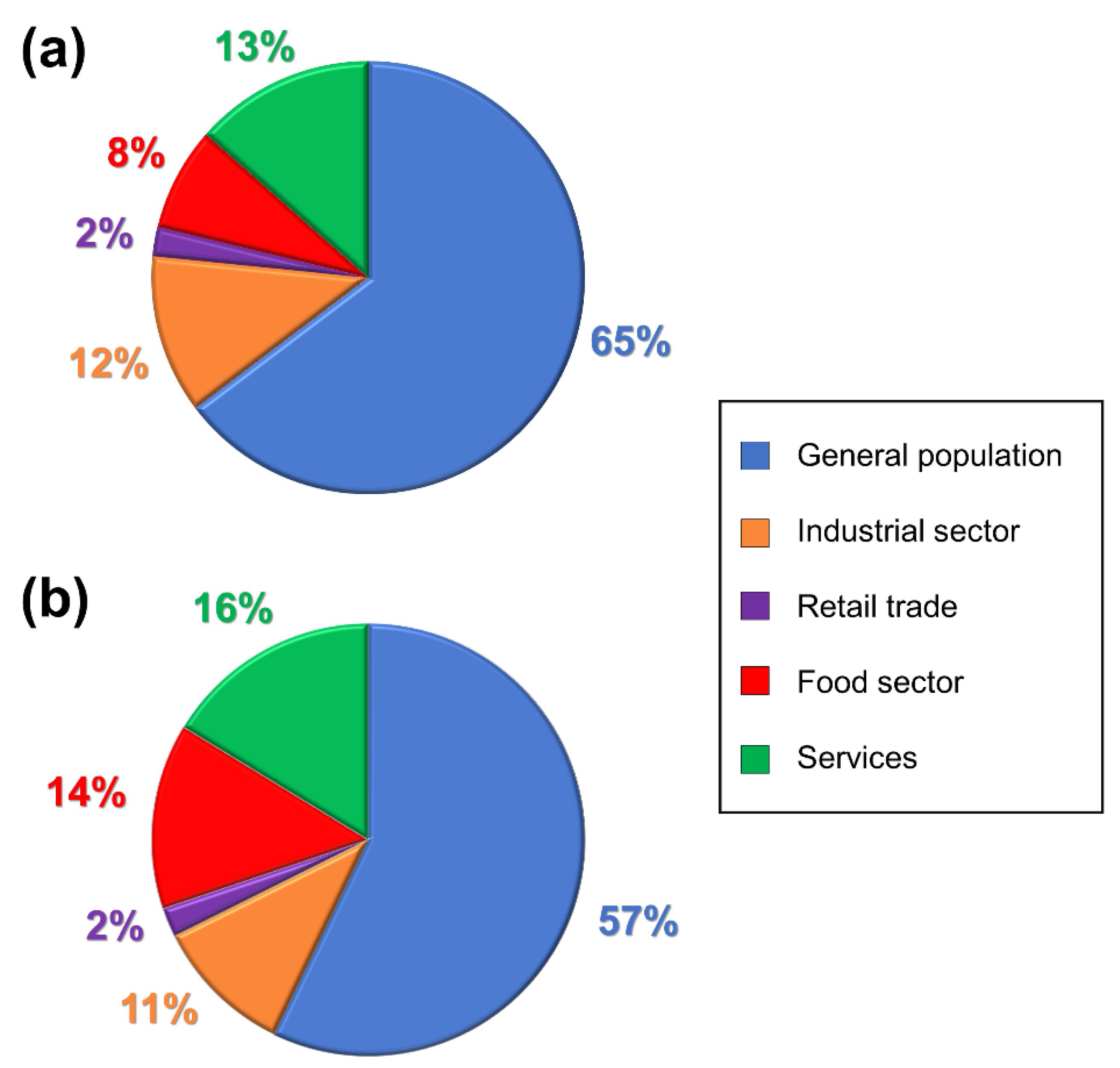 Environments 08 00033 g005