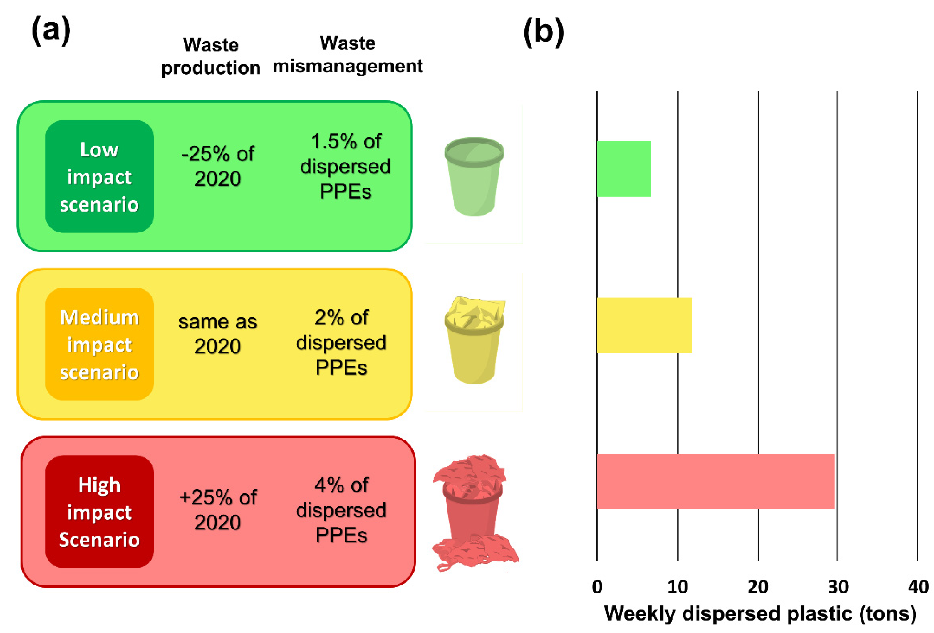 Environments 08 00033 g006